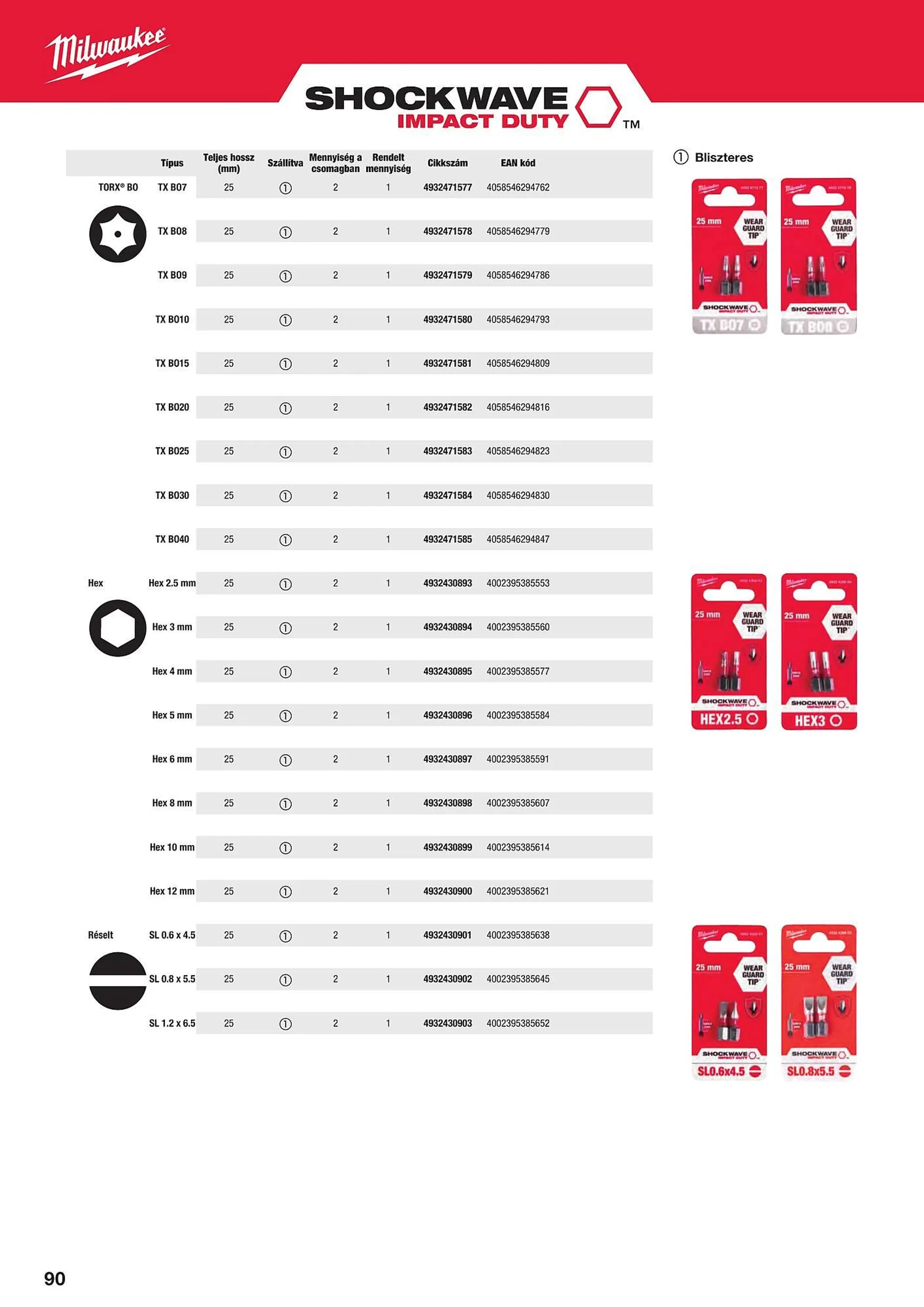 Katalógus Milwaukeetool akciós újság augusztus 14.-tól december 31.-ig 2024. - Oldal 90