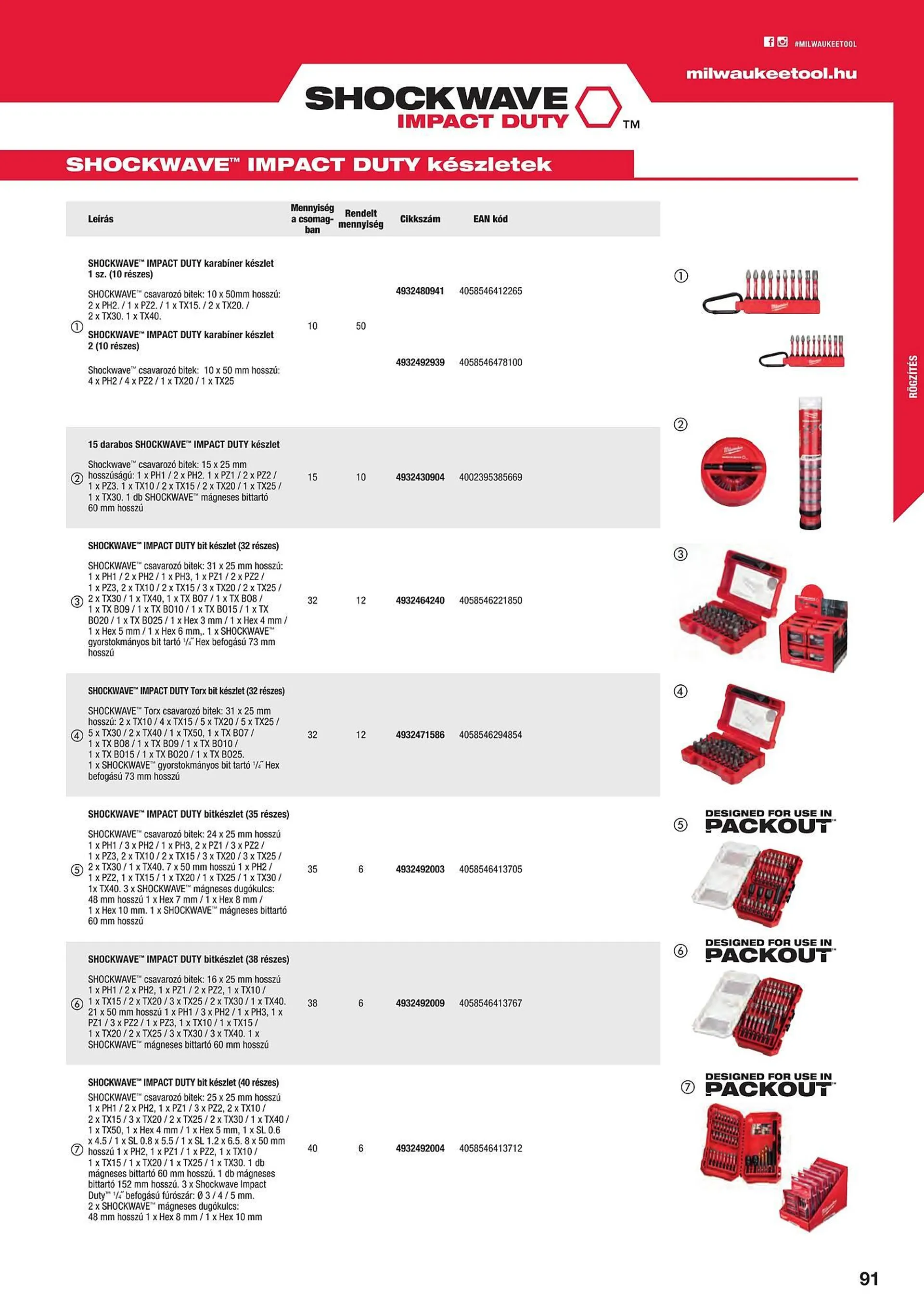 Katalógus Milwaukeetool akciós újság augusztus 14.-tól december 31.-ig 2024. - Oldal 91