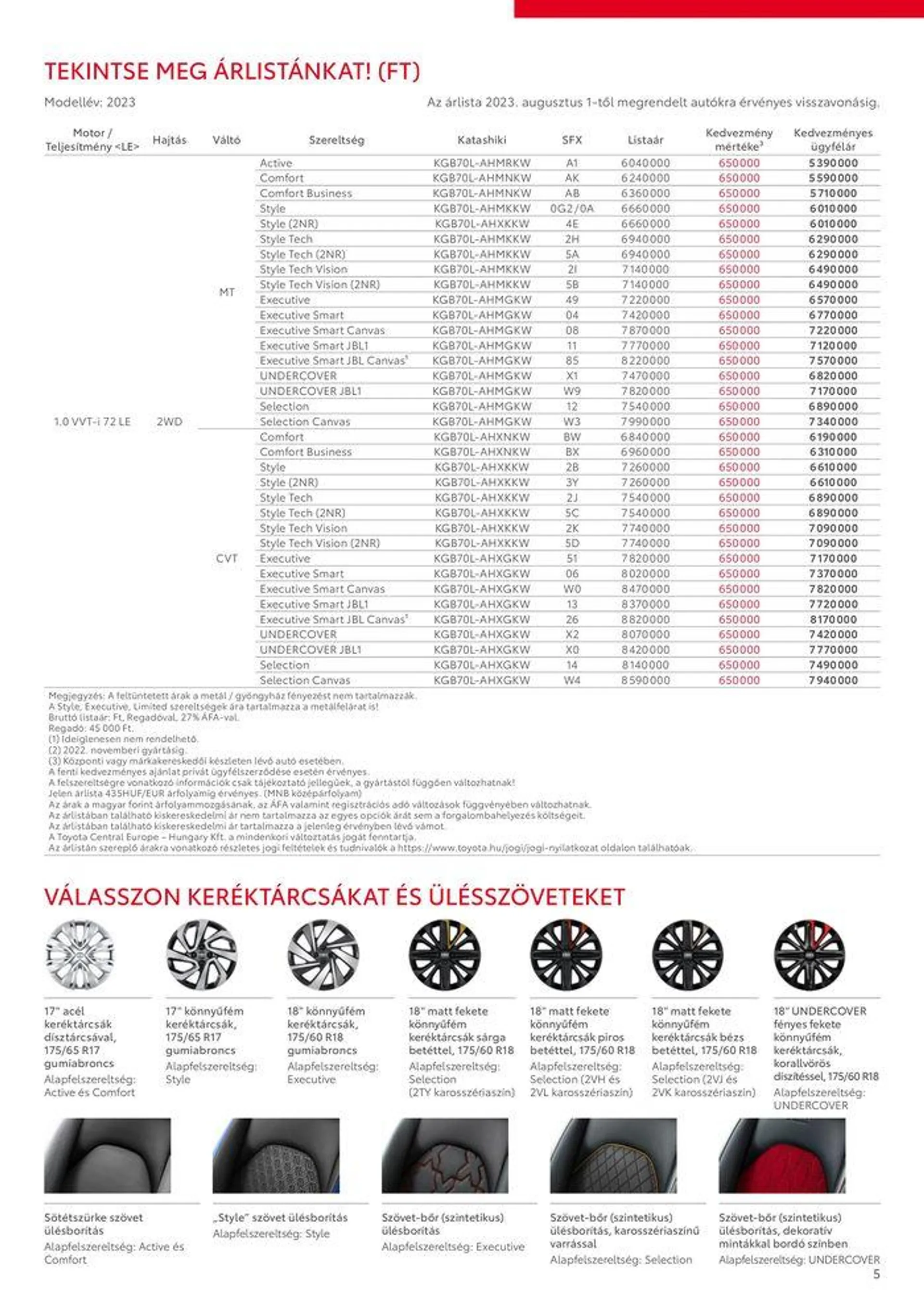 Katalógus Toyota AYGO X- december 11.-tól december 9.-ig 2024. - Oldal 5