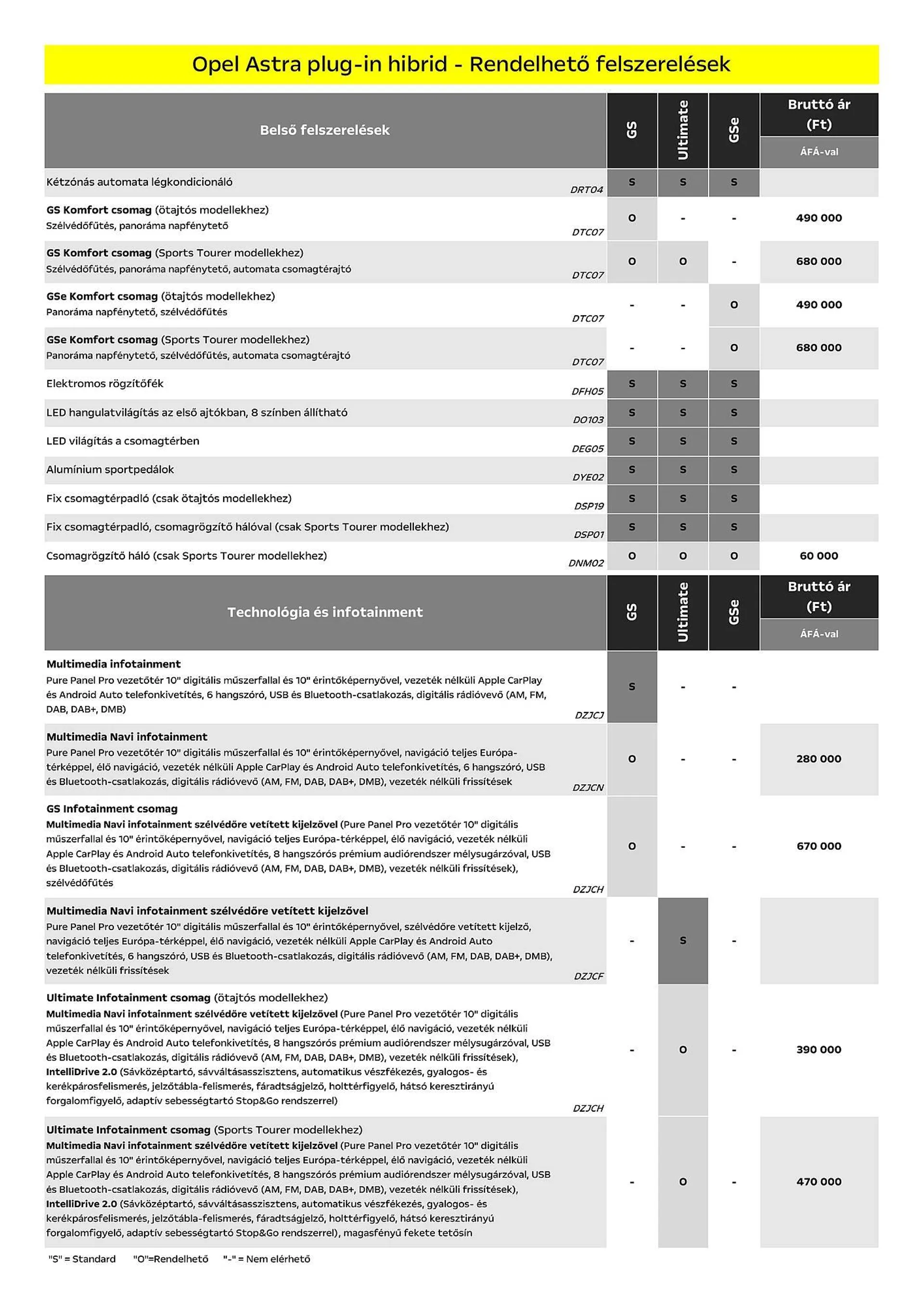 Opel Astra Hibrid akciós újság - 5