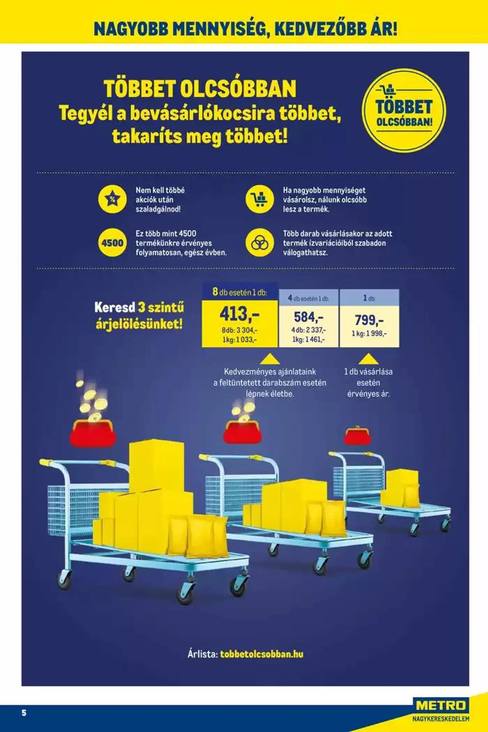 Katalógus Metro akciós október 1.-tól október 31.-ig 2024. - Oldal 5