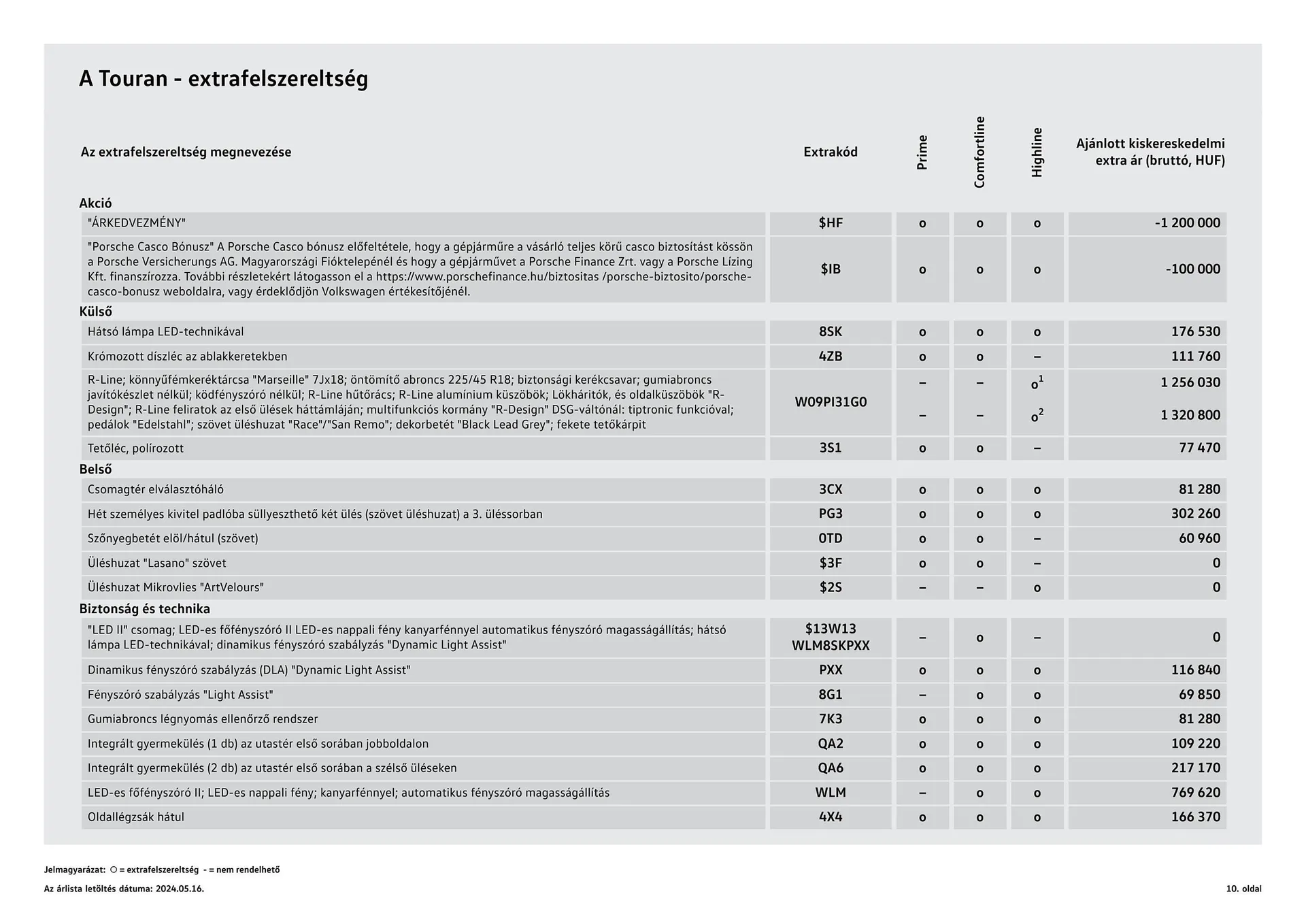 Volkswagen Touran akciós újság - 10