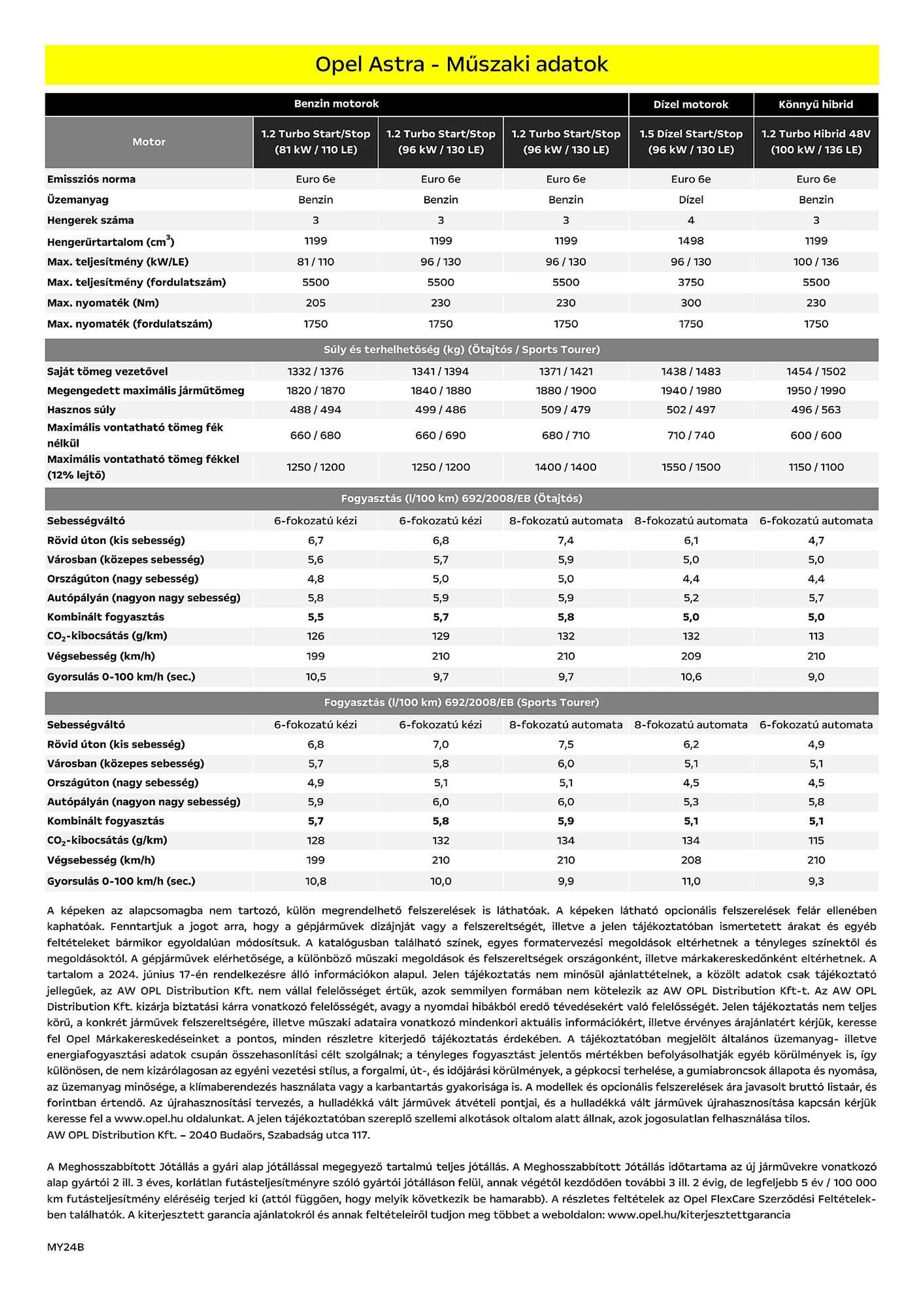 Opel Astra akciós újság - 12