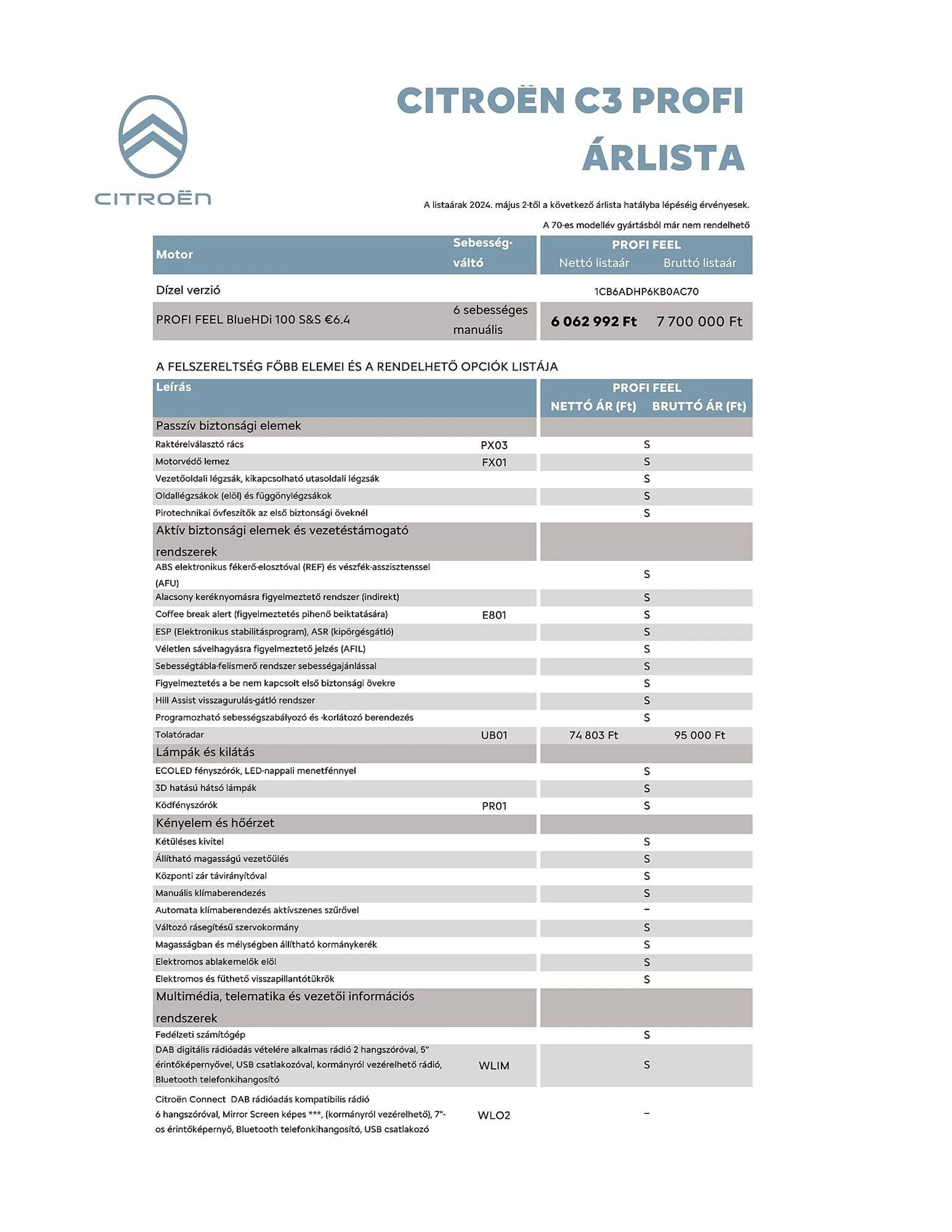 Citroën C3 Profi akciós újság - 1