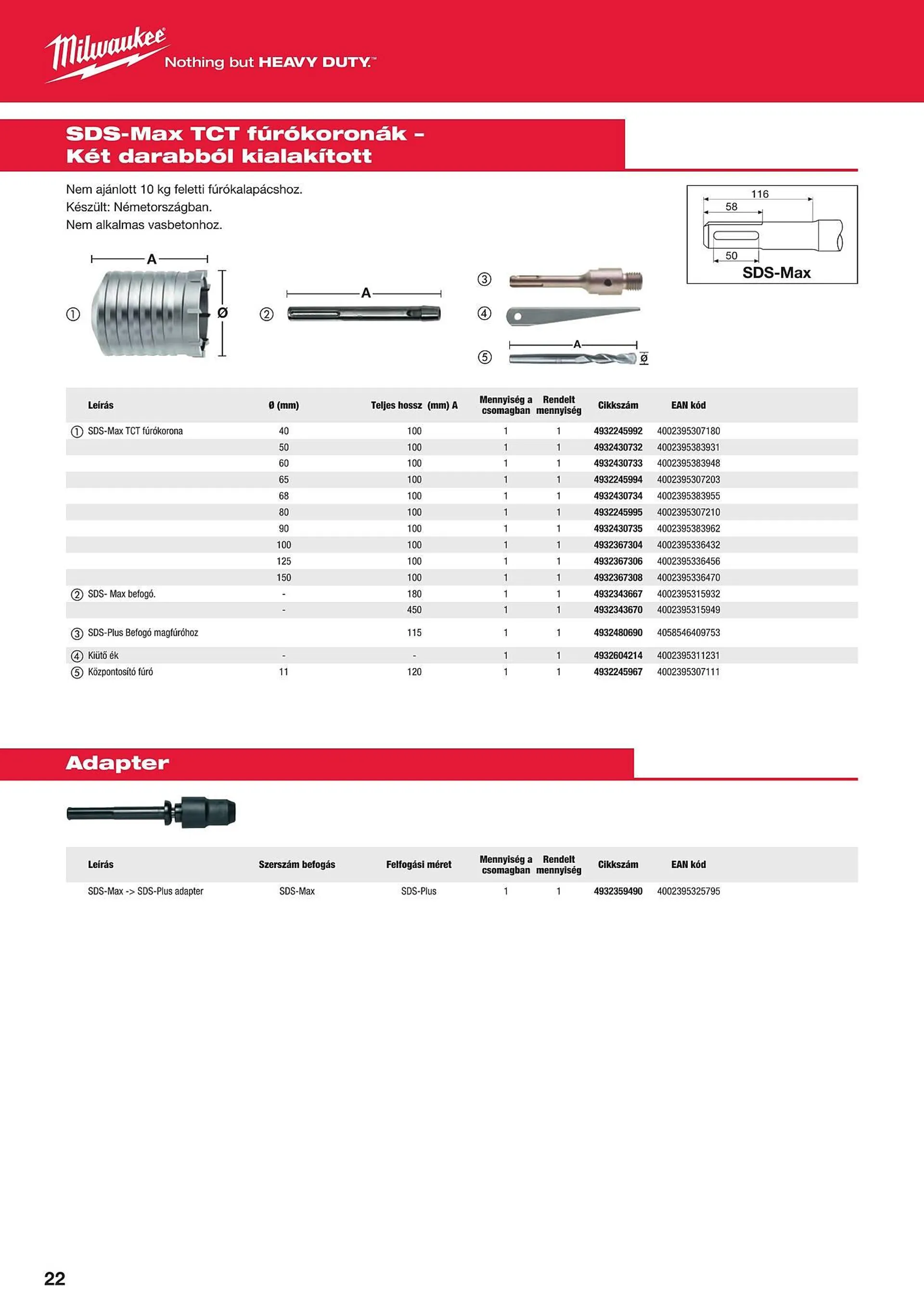 Katalógus Milwaukeetool akciós újság augusztus 14.-tól december 31.-ig 2024. - Oldal 22