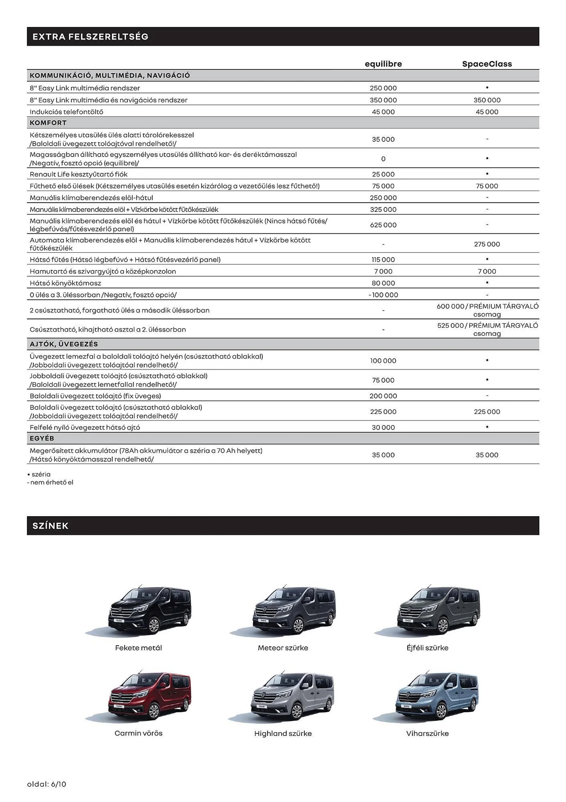 Renault Trafic Combi akciós újság - 6