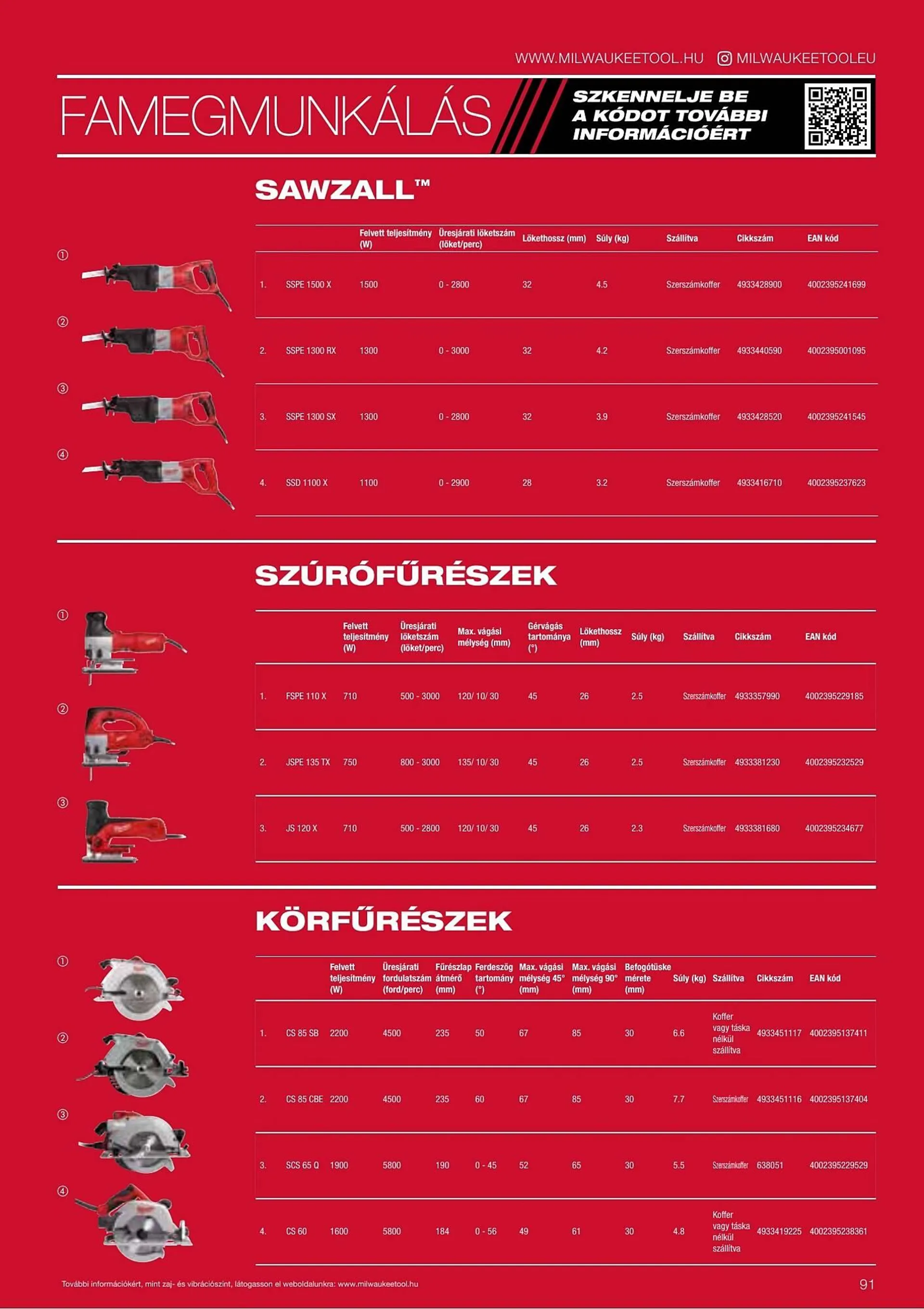 Katalógus Milwaukeetool akciós újság augusztus 14.-tól december 31.-ig 2025. - Oldal 91