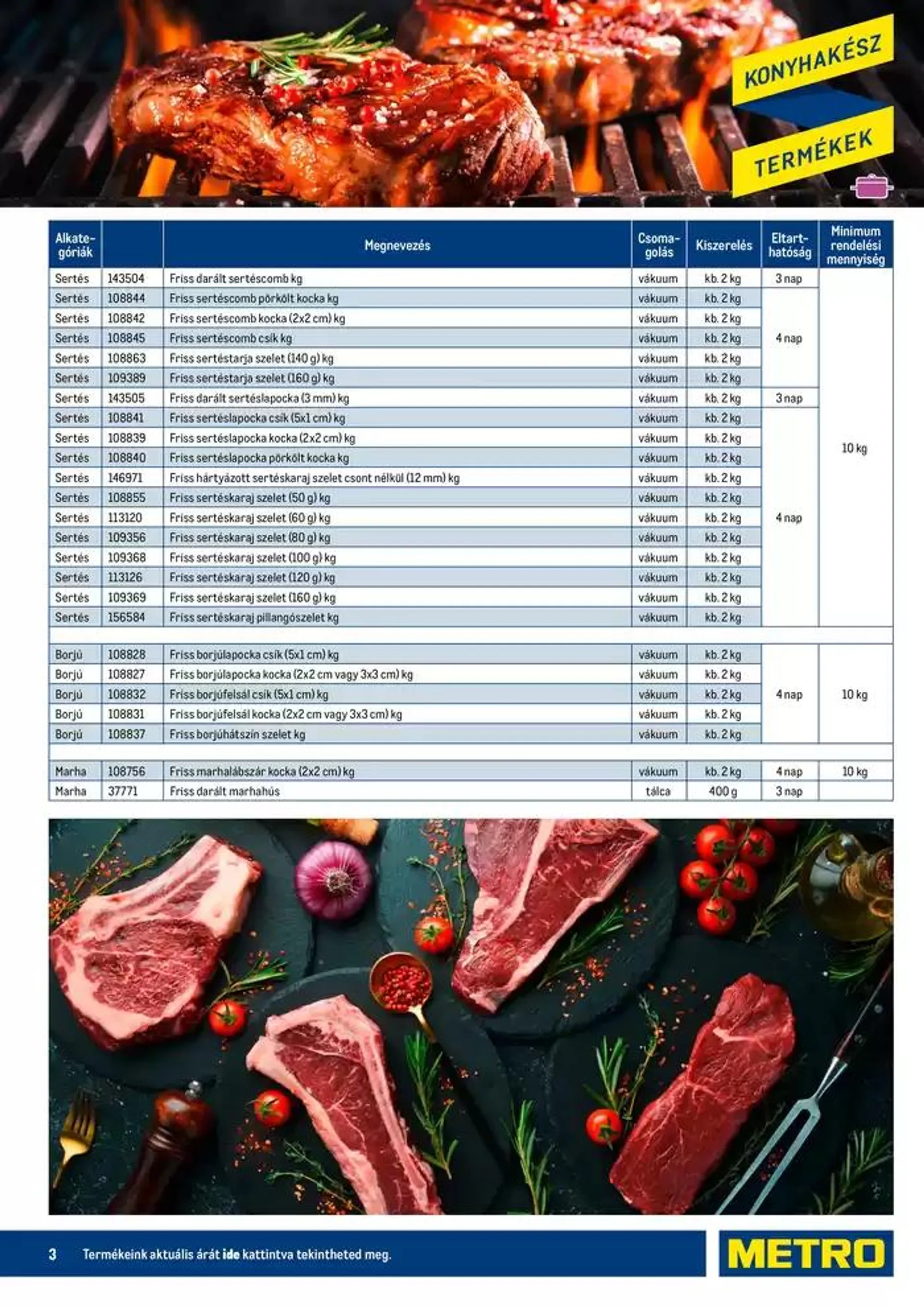 Katalógus Konyhakész húsok katalógus október 1.-tól október 15.-ig 2024. - Oldal 3