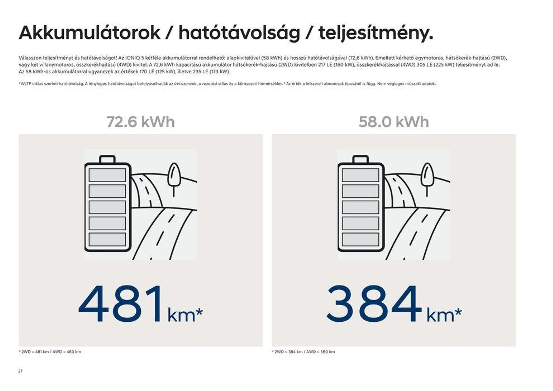 Katalógus Hyundai IONIQ 5-akciós- november 17.-tól november 17.-ig 2024. - Oldal 27