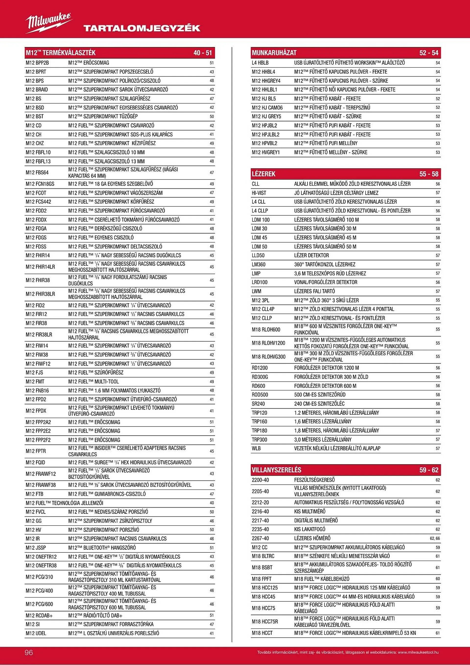 Katalógus Milwaukeetool akciós újság augusztus 14.-tól december 31.-ig 2025. - Oldal 96