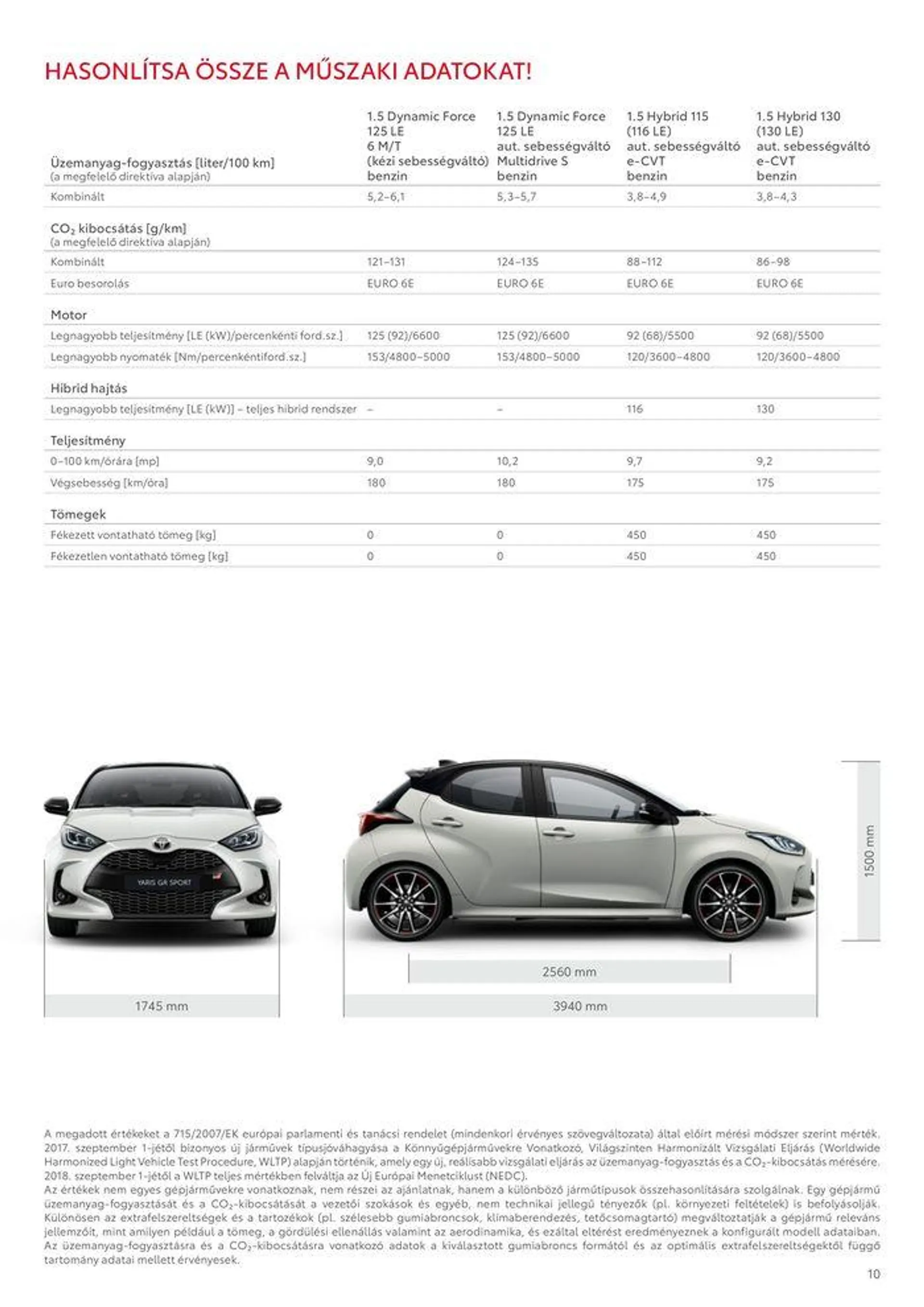 Katalógus Toyota Új YARIS Hybrid július 16.-tól július 16.-ig 2025. - Oldal 10