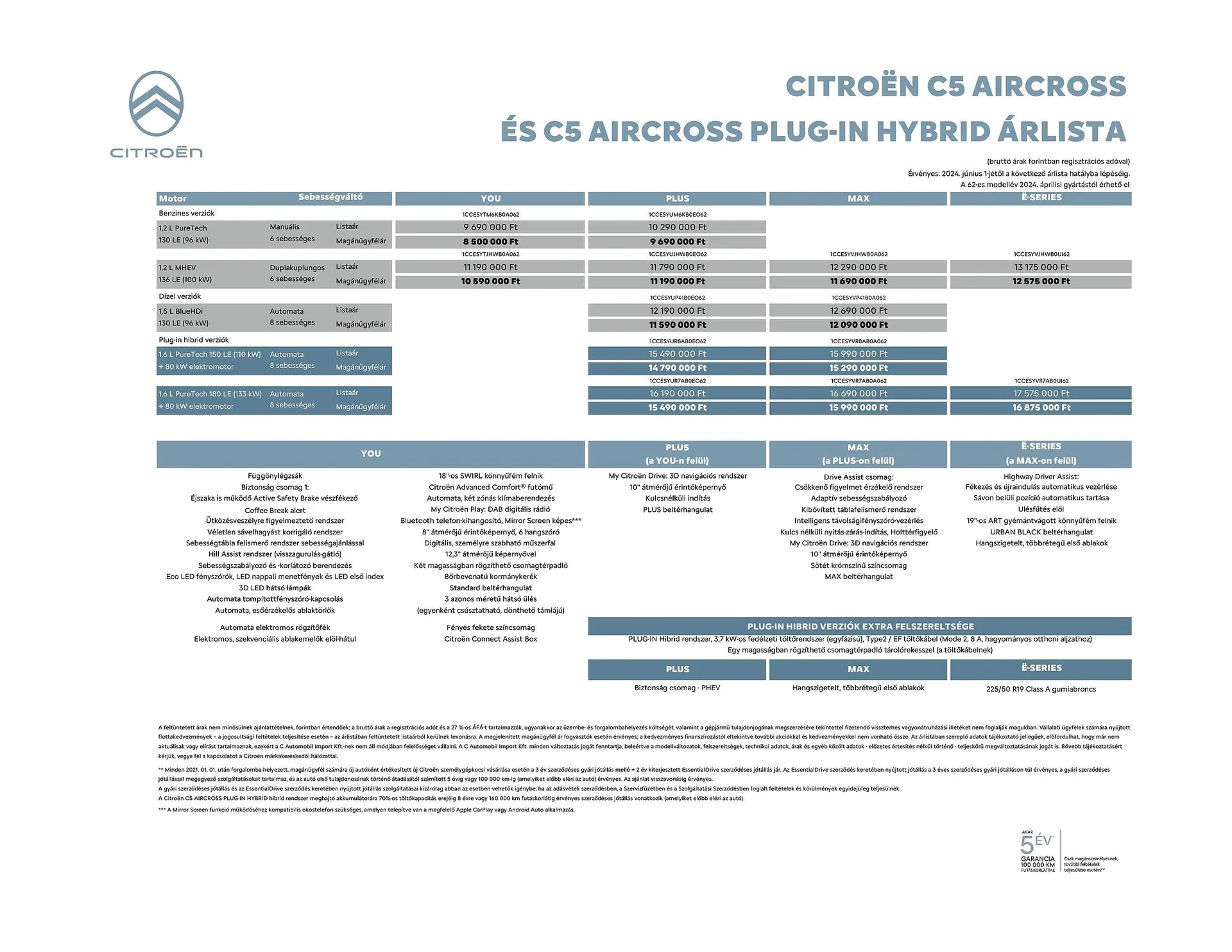 Citroën C5 Aircross akciós újság - 1