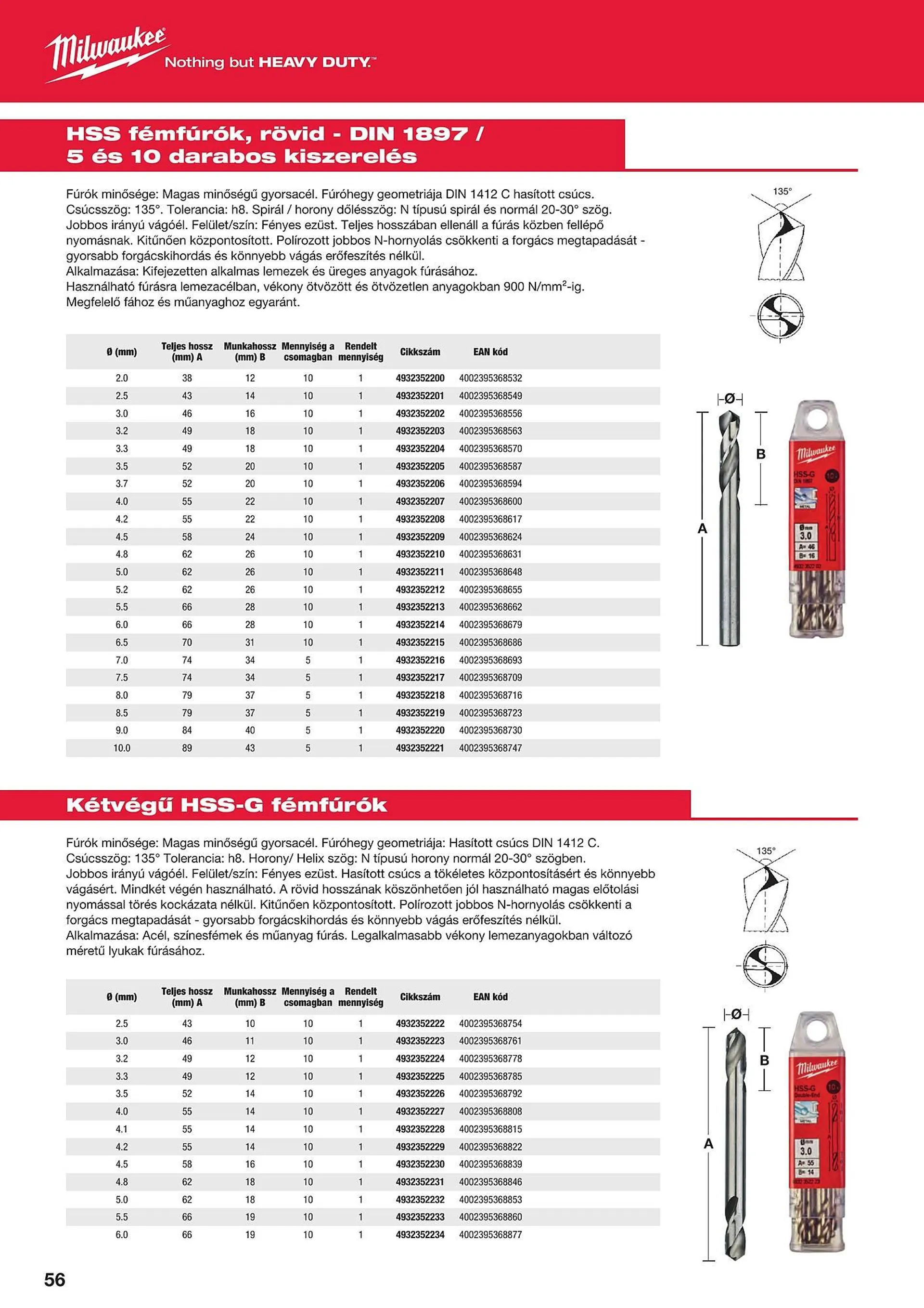 Katalógus Milwaukeetool akciós újság augusztus 14.-tól december 31.-ig 2024. - Oldal 56