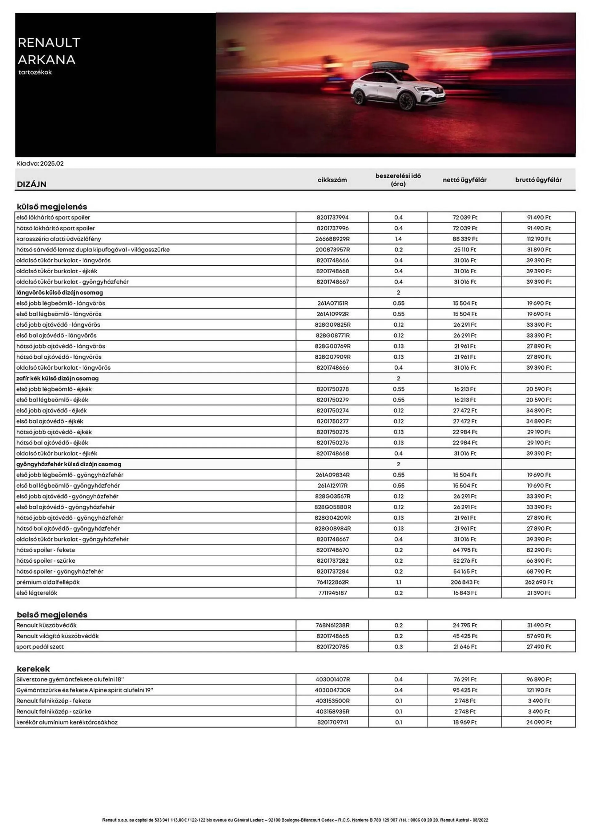 Katalógus Renault akciós újság március 11.-tól április 14.-ig 2025. - Oldal 1