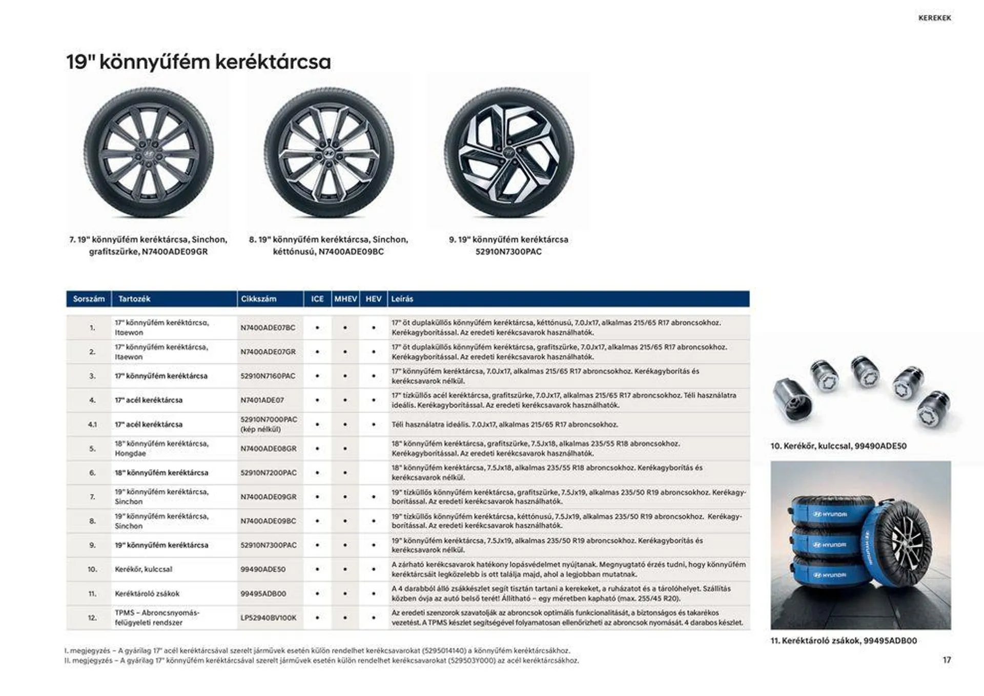 Katalógus Hyundai TUCSON akciós_ november 17.-tól november 17.-ig 2024. - Oldal 17