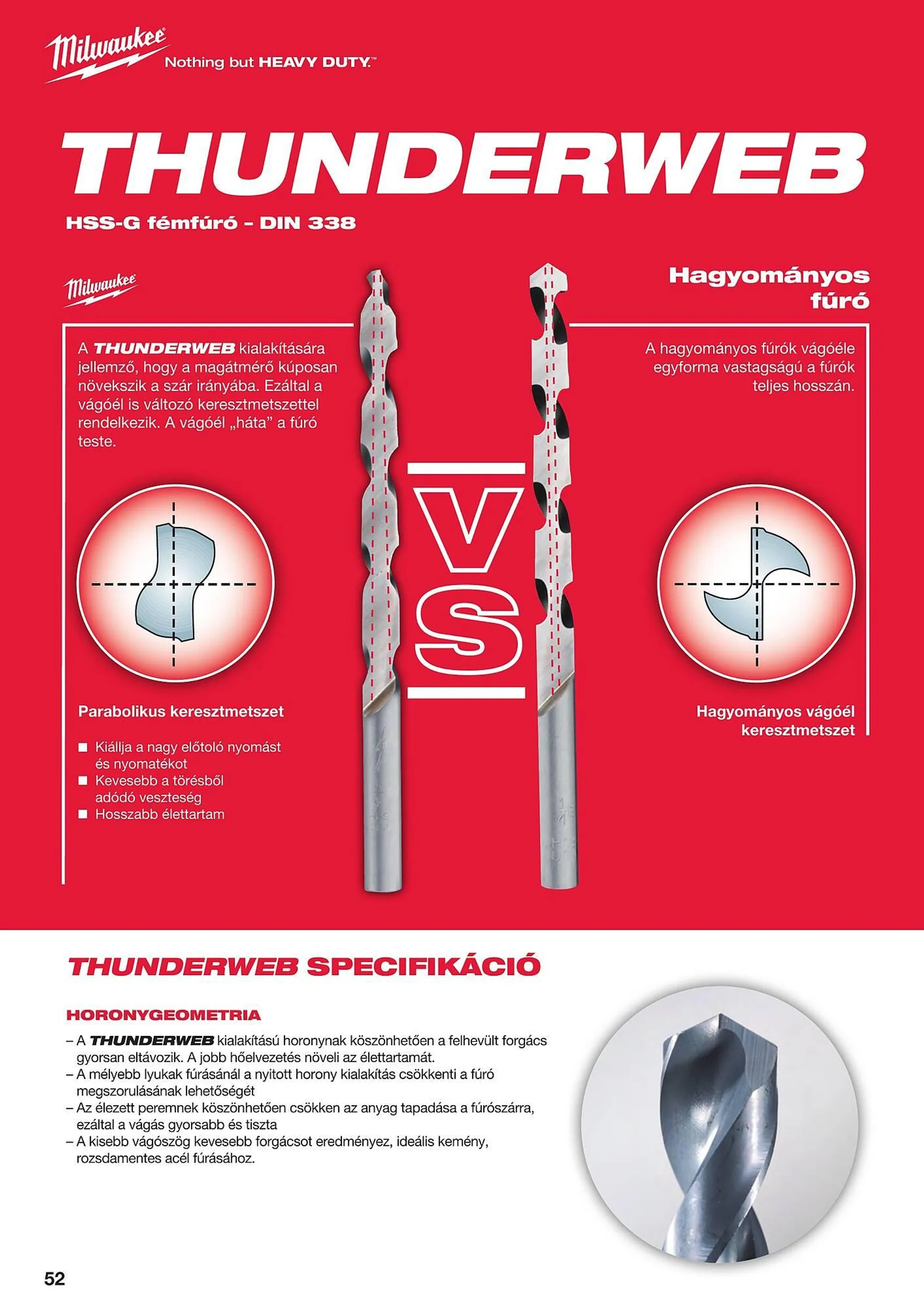 Katalógus Milwaukeetool akciós újság augusztus 14.-tól december 31.-ig 2024. - Oldal 52