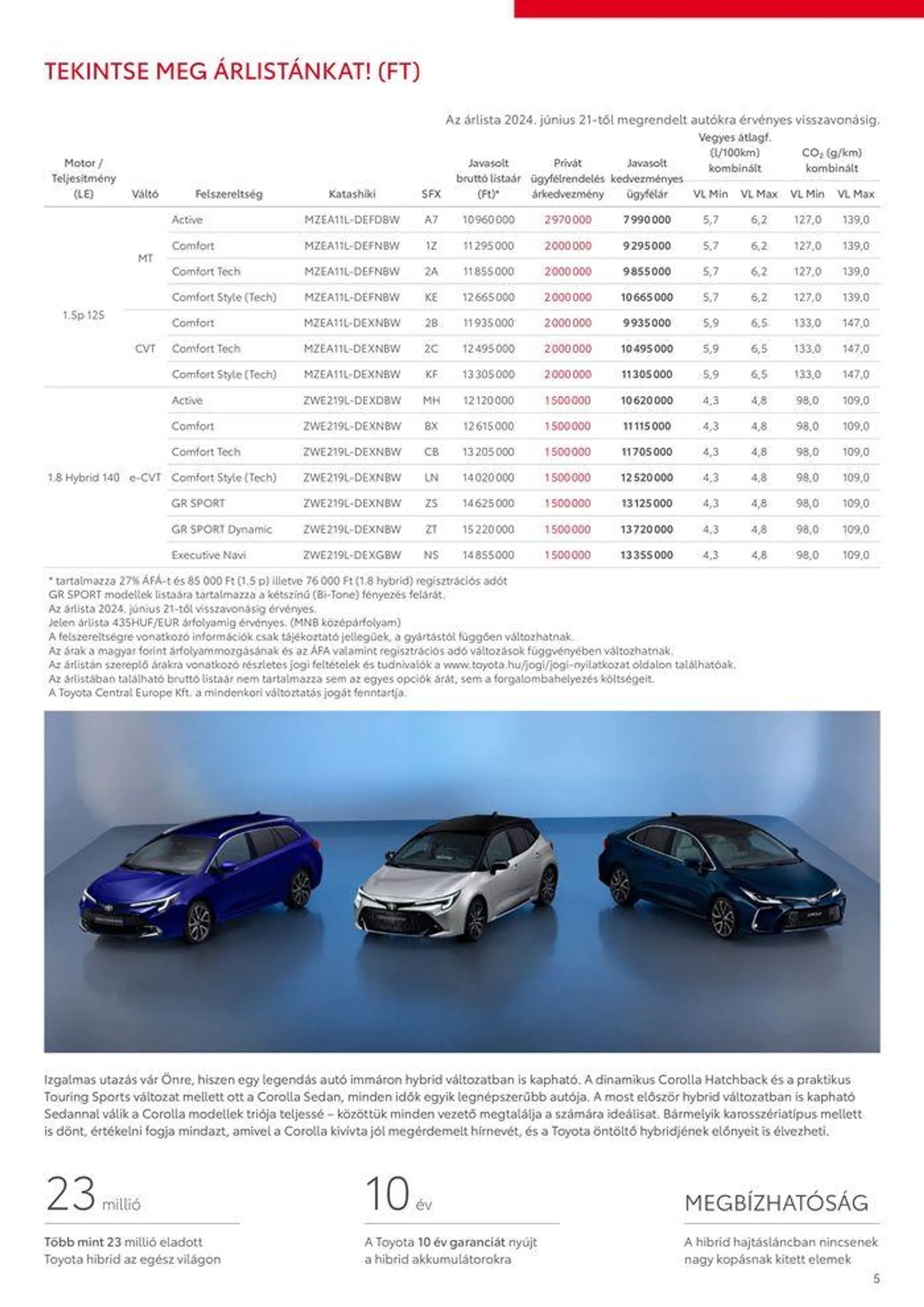 Katalógus Toyota Corolla Sedan augusztus 31.-tól augusztus 31.-ig 2025. - Oldal 5