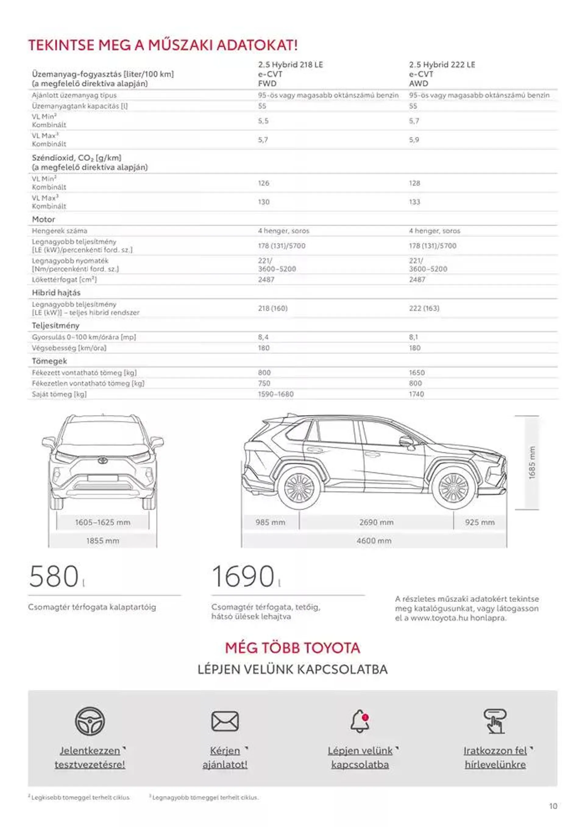 Katalógus Toyota RAV4 HYBRID november 27.-tól november 27.-ig 2025. - Oldal 10