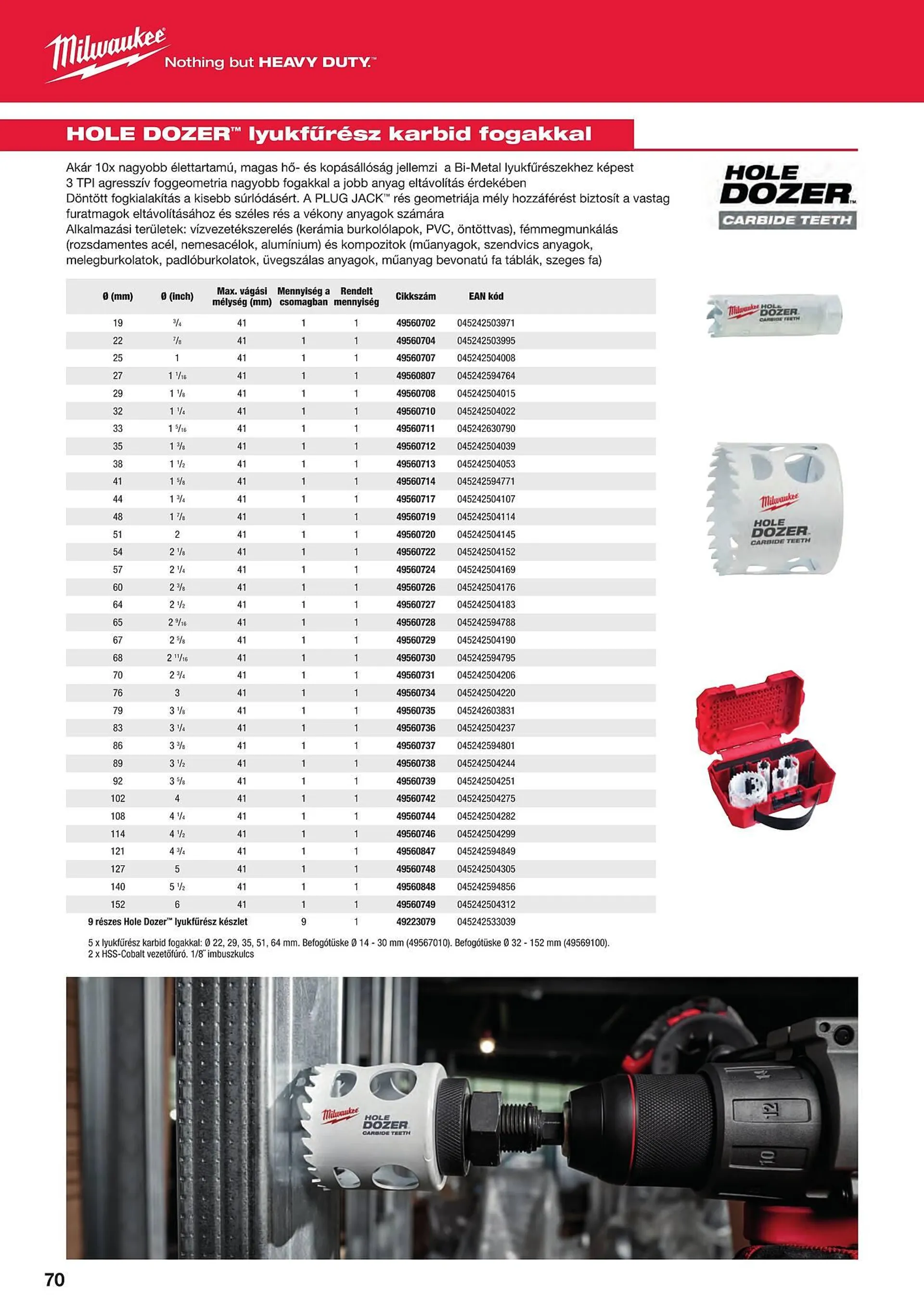 Katalógus Milwaukeetool akciós újság augusztus 14.-tól december 31.-ig 2024. - Oldal 70