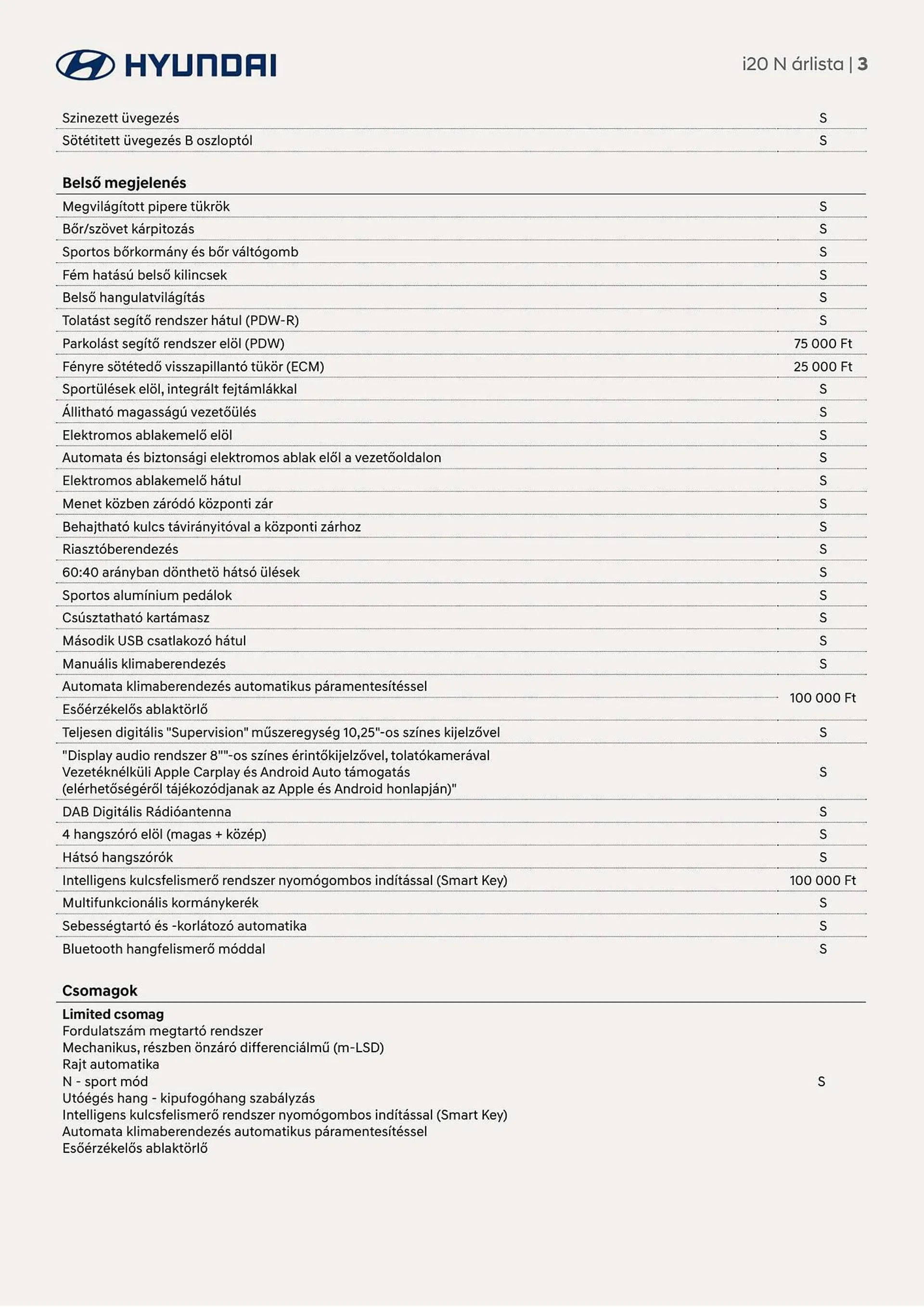 Katalógus Hyundai i20 N akciós újság november 17.-tól november 17.-ig 2024. - Oldal 3
