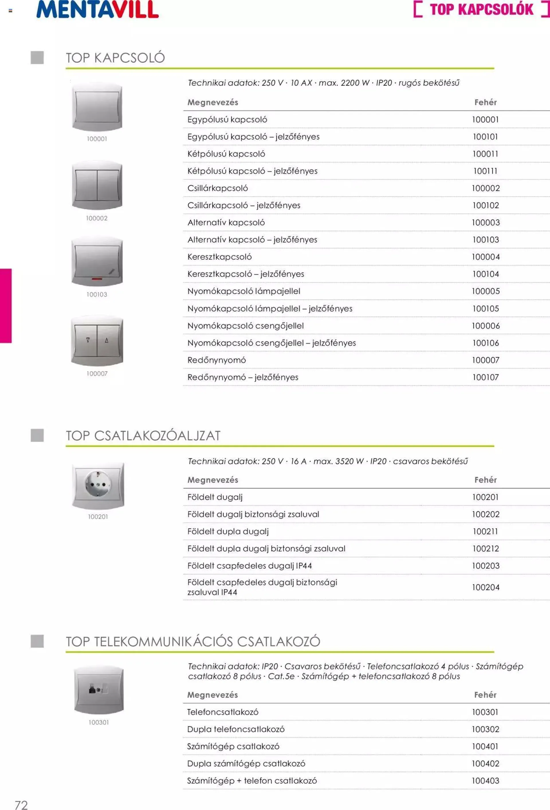 Katalógus Mentavill - Termékkatalógus 2022-2023 május 23.-tól december 31.-ig 2024. - Oldal 73