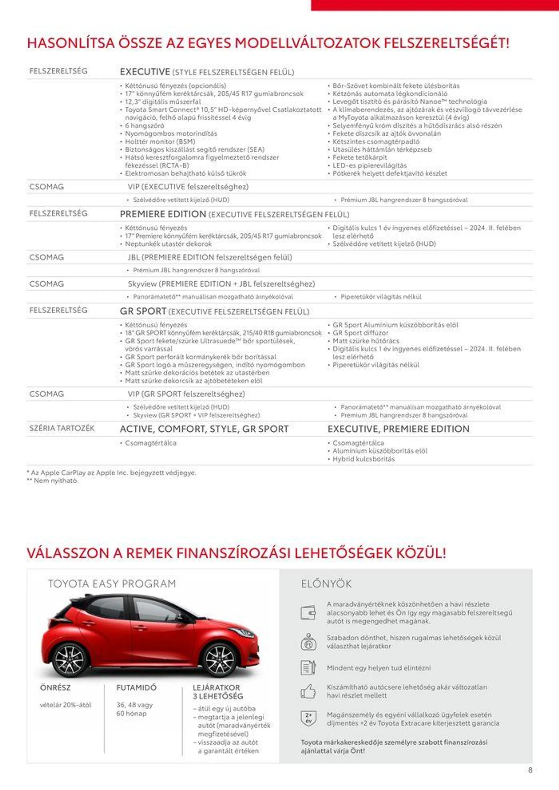 Katalógus Toyota YARIS Hybrid MC24 december 11.-tól december 9.-ig 2024. - Oldal 8