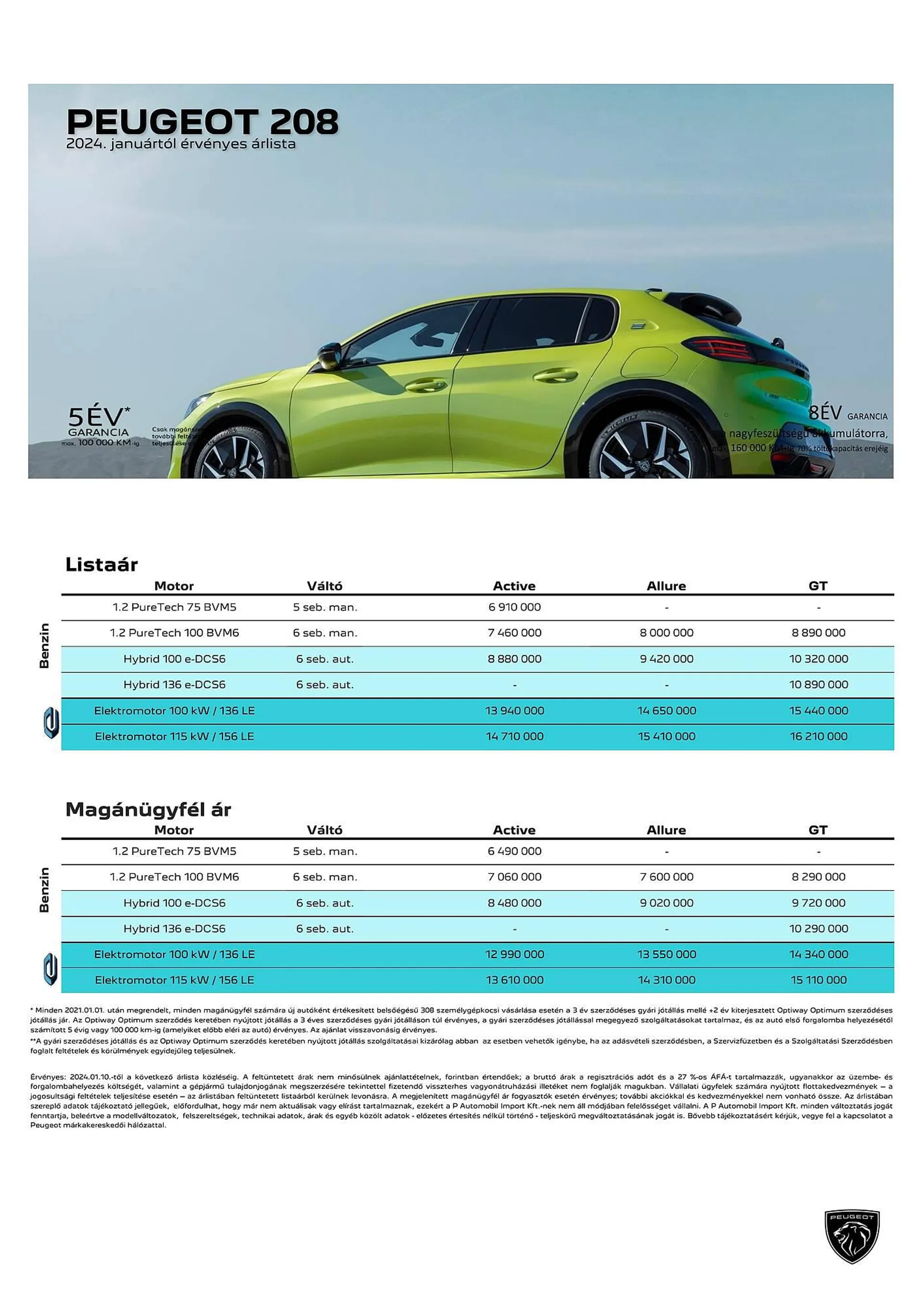 Peugeot 208 akciós újság - február 6. június 30. 2024. - Page 2