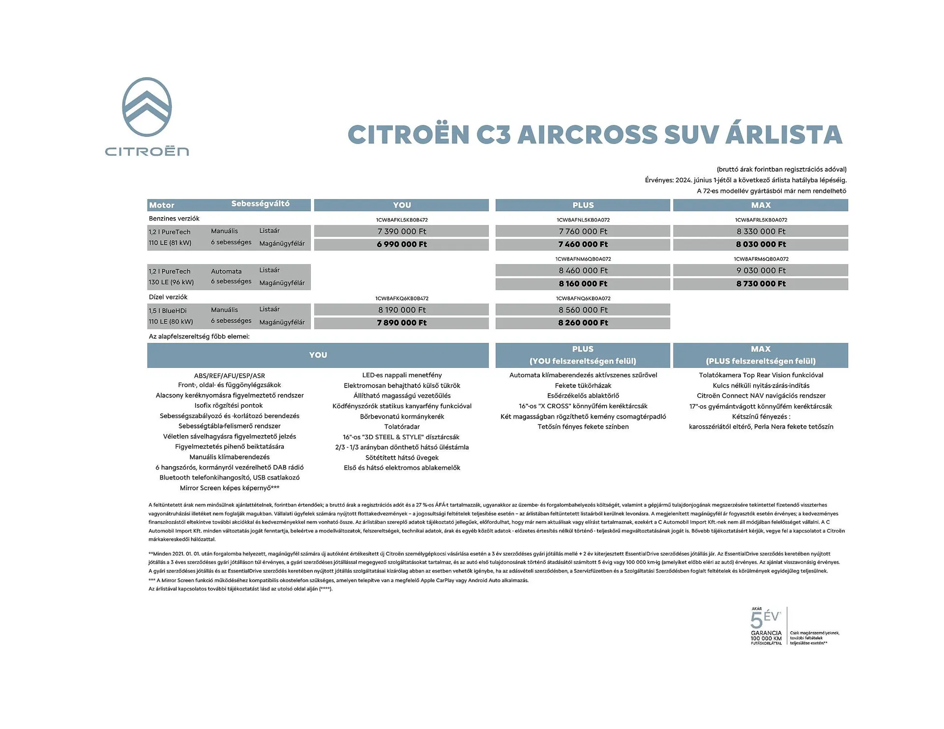 Citroën C3 Aircross akciós újság - 1