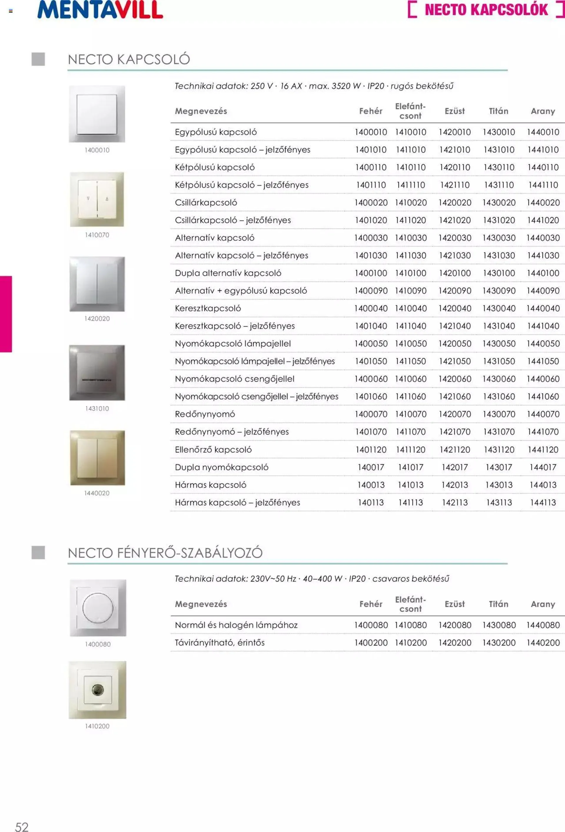 Mentavill - Termékkatalógus 2022-2023 - 53