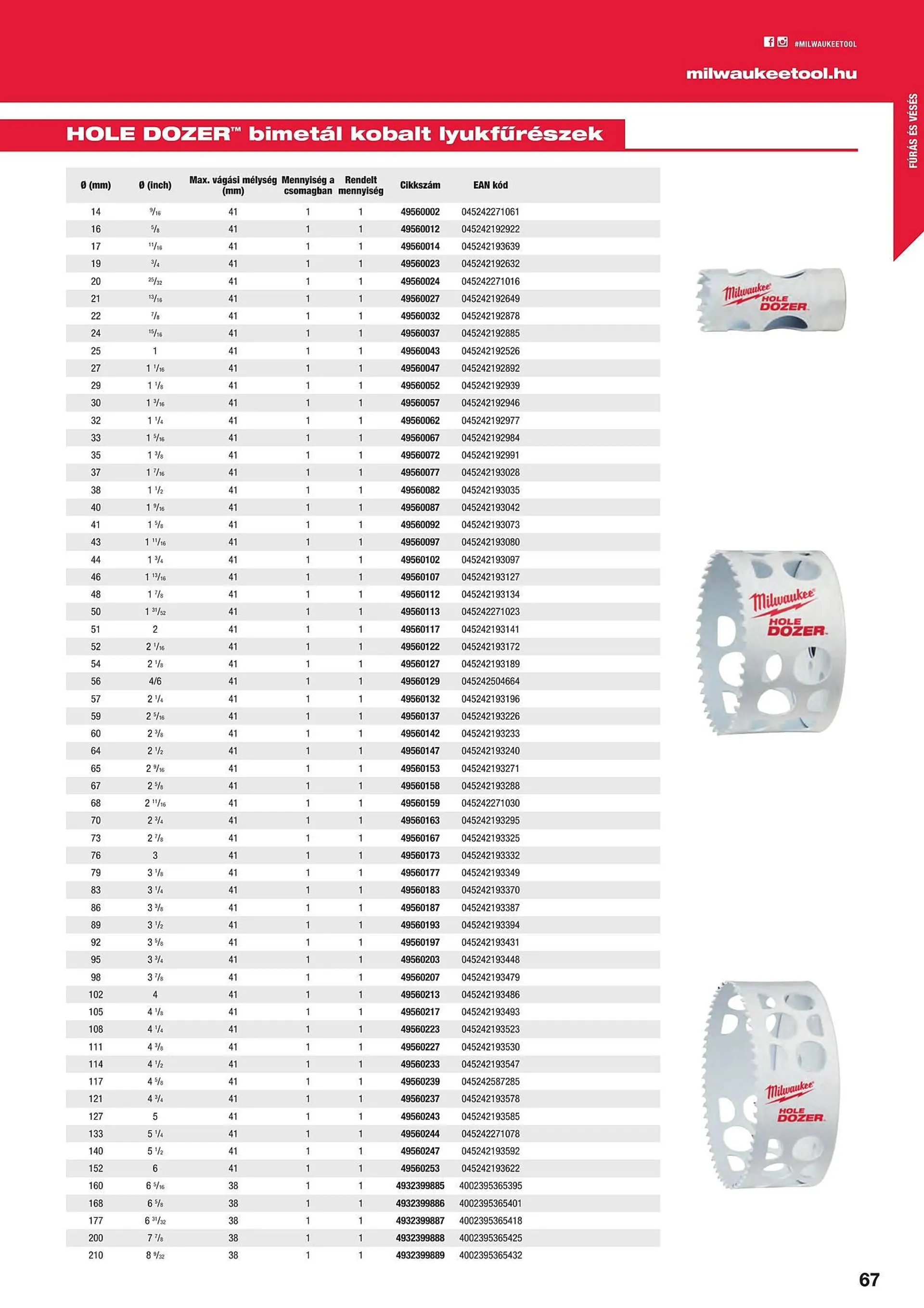 Katalógus Milwaukeetool akciós újság augusztus 14.-tól december 31.-ig 2024. - Oldal 67