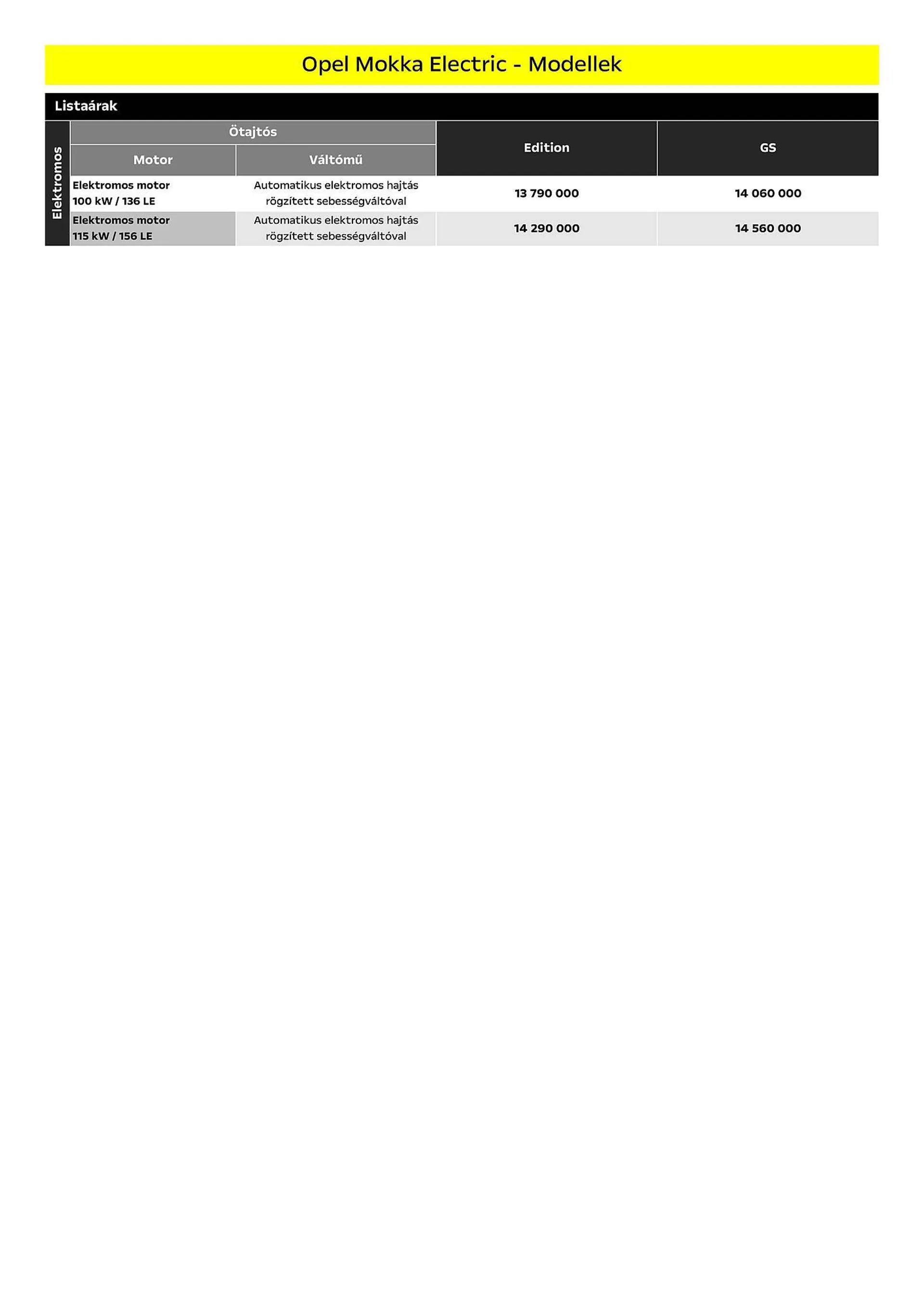 Katalógus Opel Mokka Electric akciós újság július 5.-tól december 31.-ig 2024. - Oldal 3