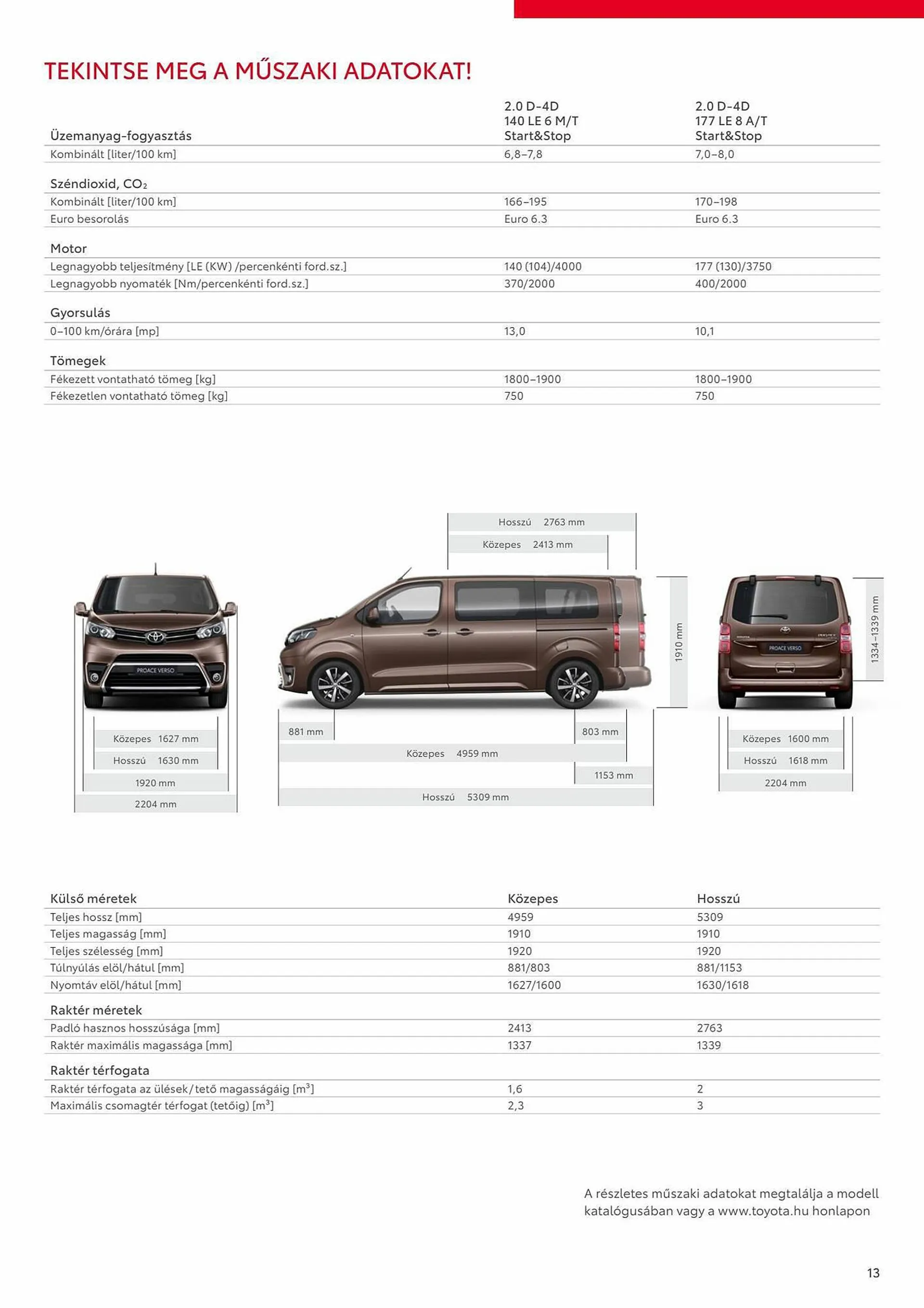 Katalógus Toyota PROACE VERSO akciós újság november 15.-tól november 15.-ig 2024. - Oldal 13