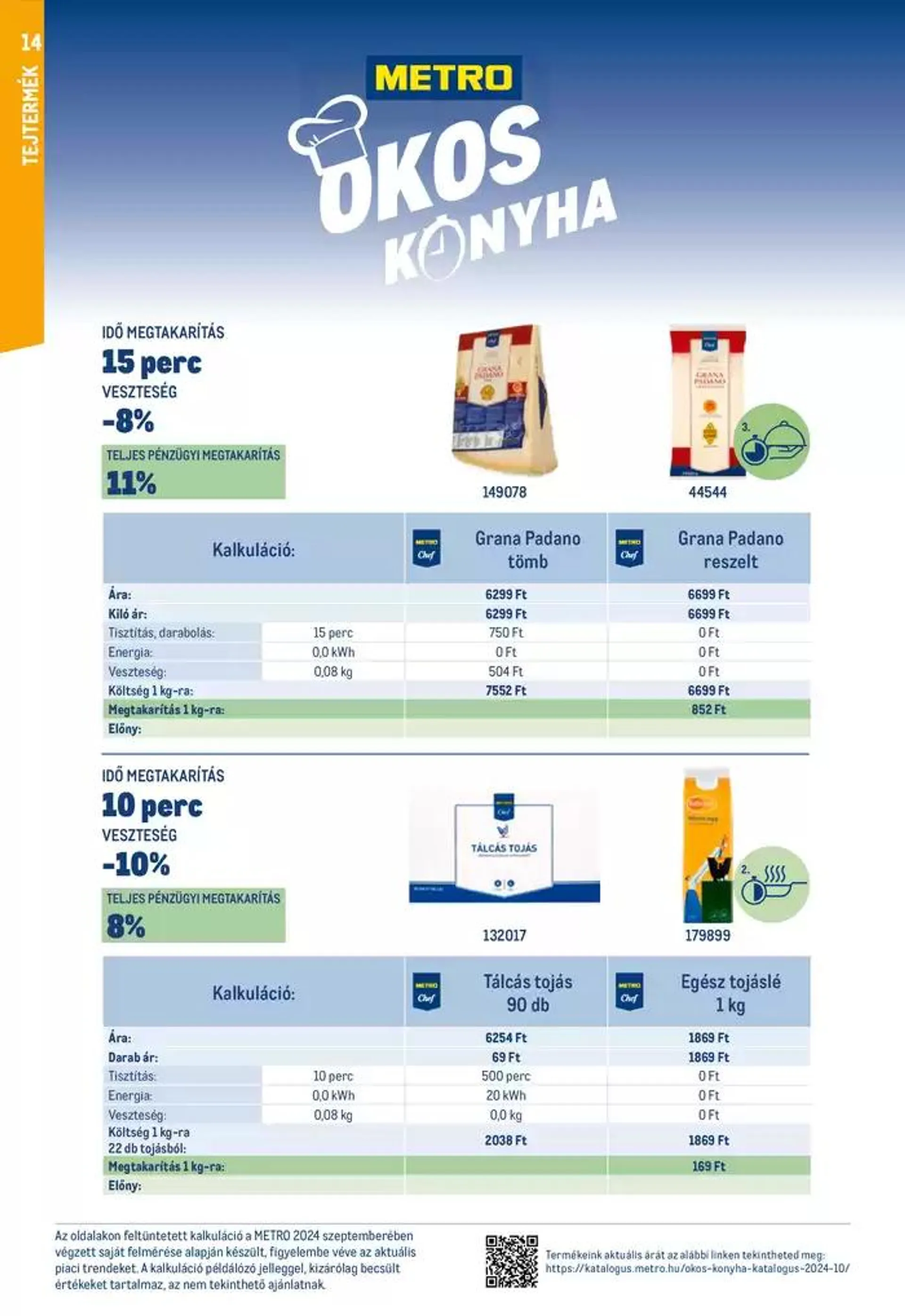 Katalógus Okos konyha katalógus 2024/10 október 15.-tól október 29.-ig 2024. - Oldal 14