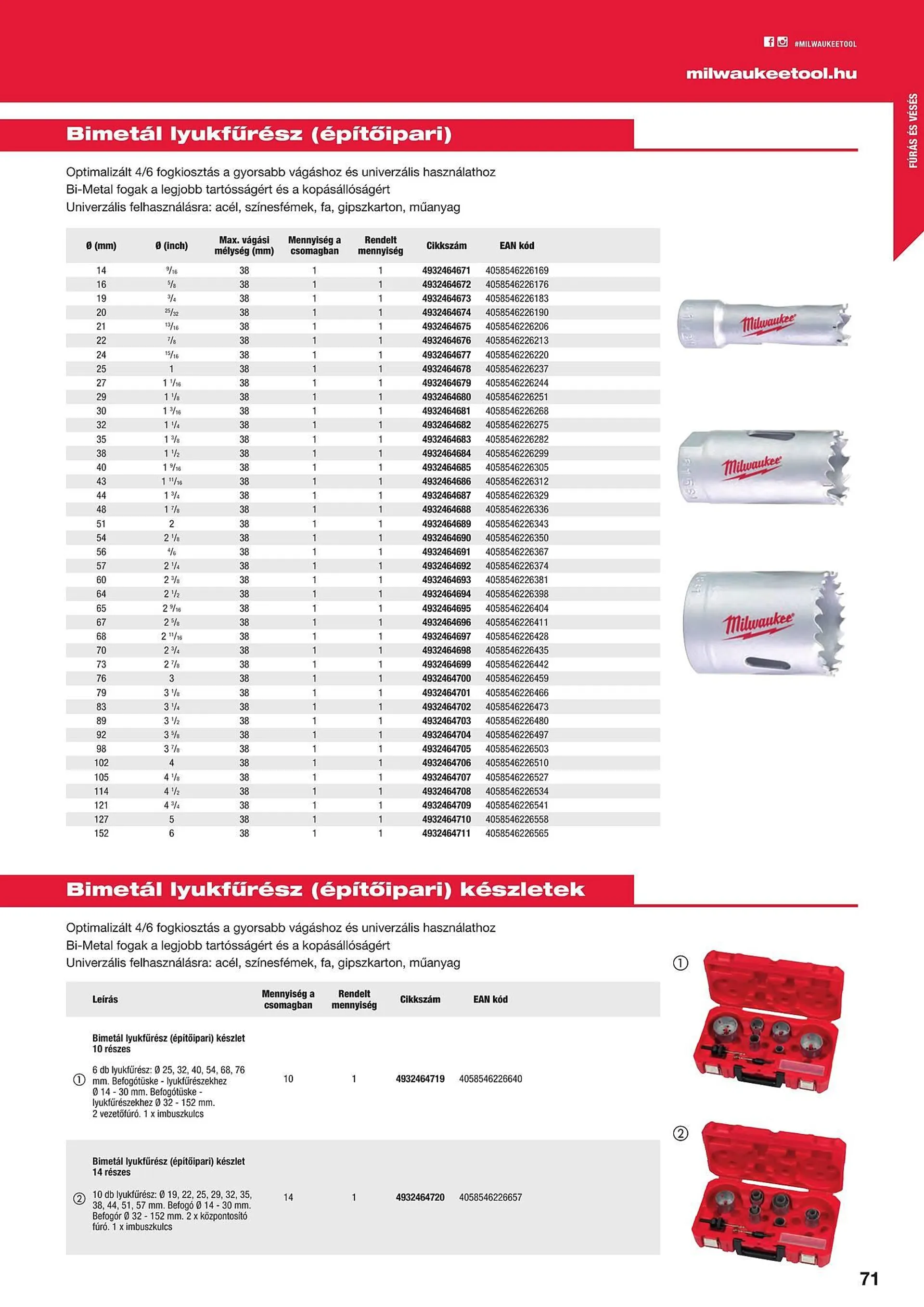 Katalógus Milwaukeetool akciós újság augusztus 14.-tól december 31.-ig 2024. - Oldal 71