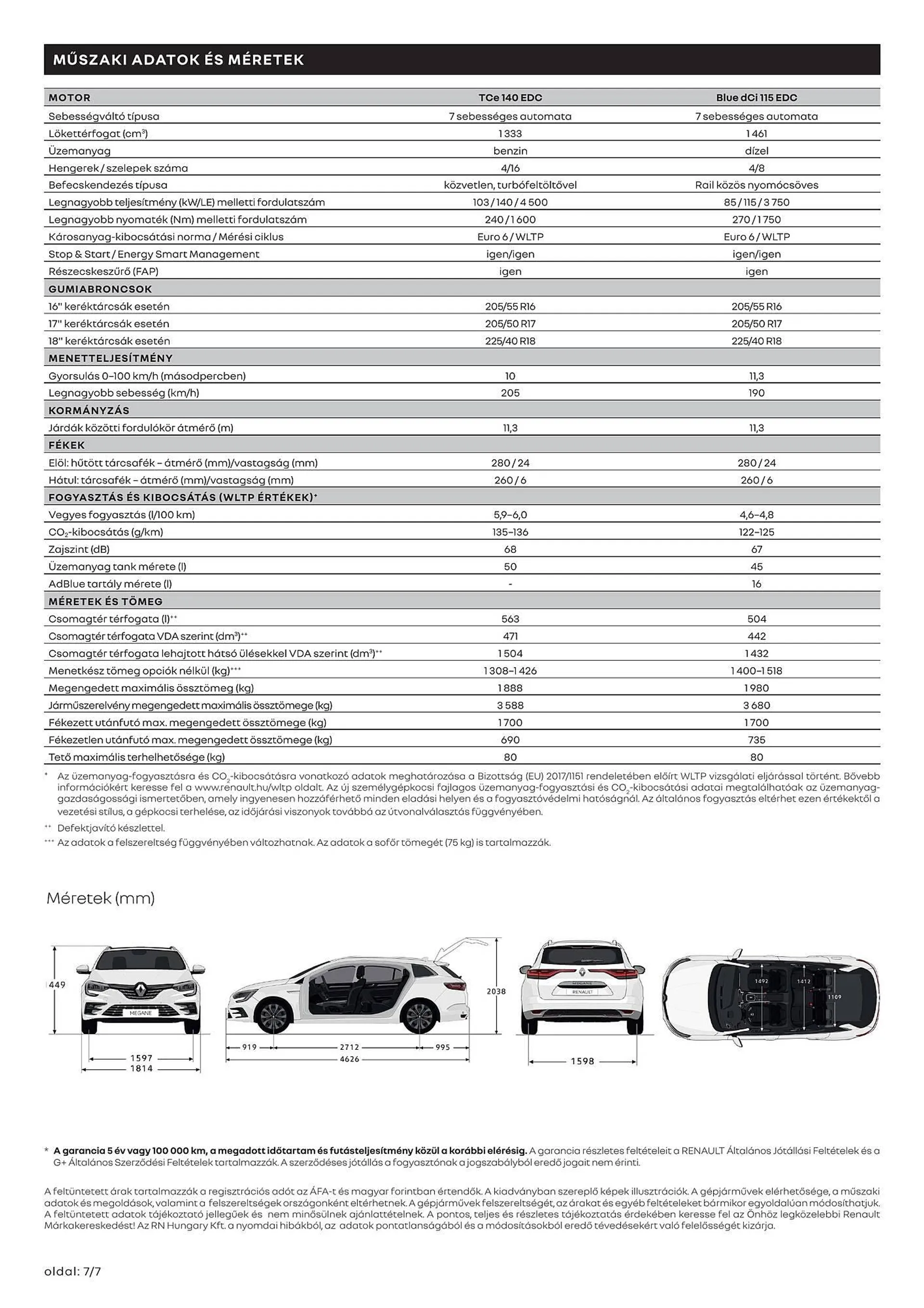 Katalógus Renault Megane Grandtour akciós újság július 4.-tól december 31.-ig 2024. - Oldal 7