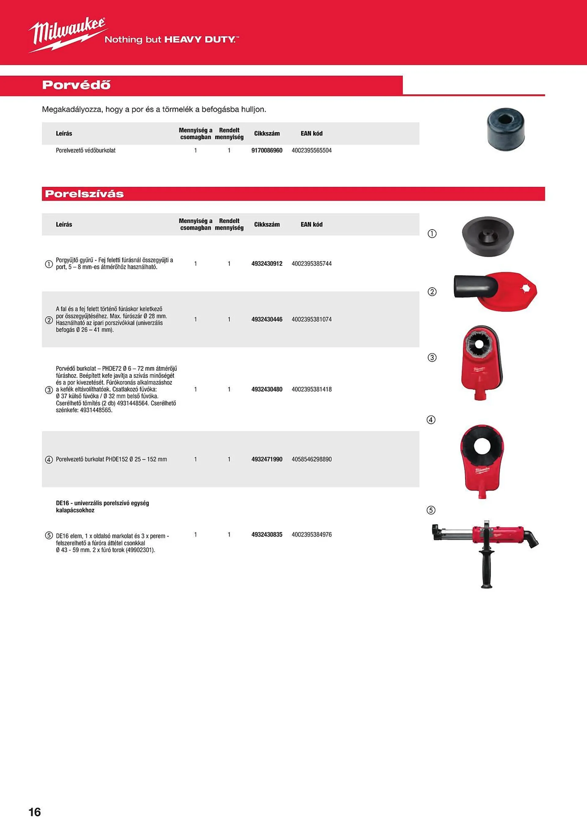 Katalógus Milwaukeetool akciós újság augusztus 14.-tól december 31.-ig 2024. - Oldal 16