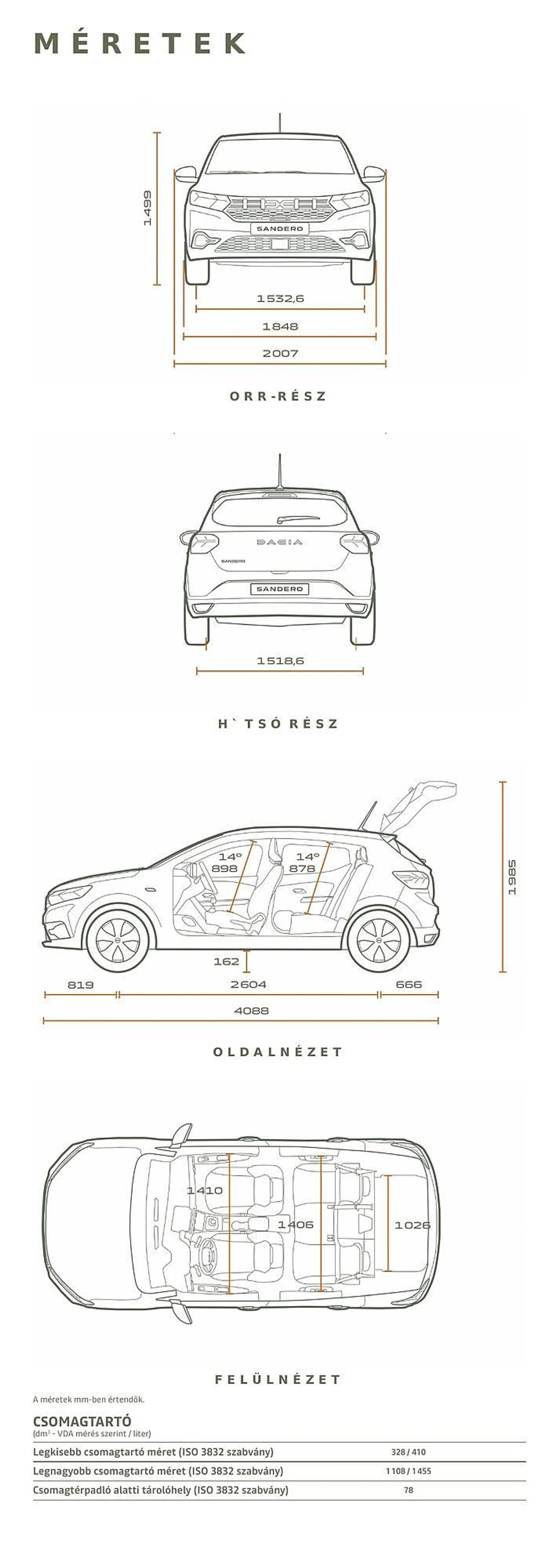 Dacia Sandero akciós újság - 16