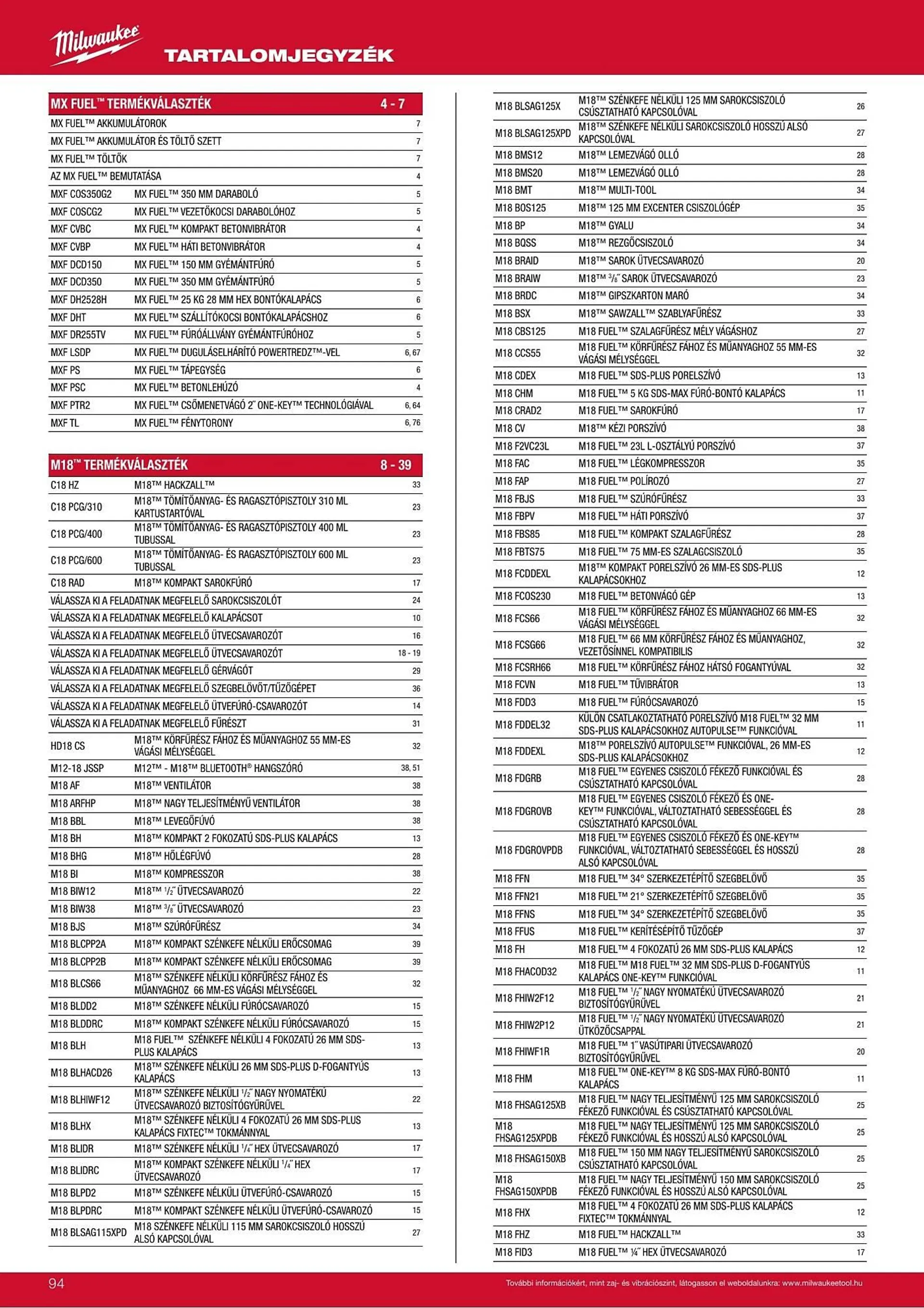 Katalógus Milwaukeetool akciós újság augusztus 14.-tól december 31.-ig 2025. - Oldal 94