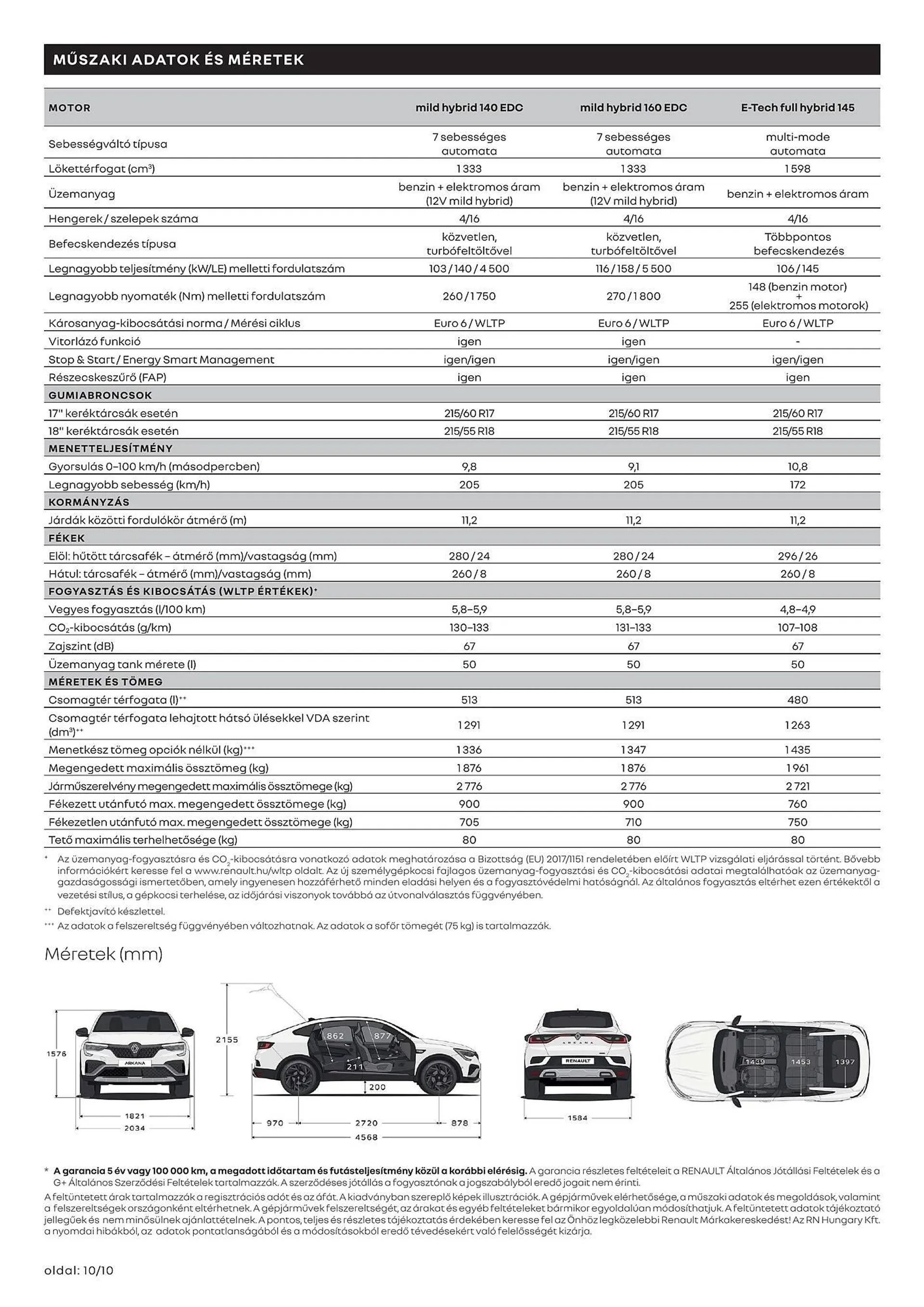 Renault Arkana akciós újság - január 22. június 30. 2024. - Page 10