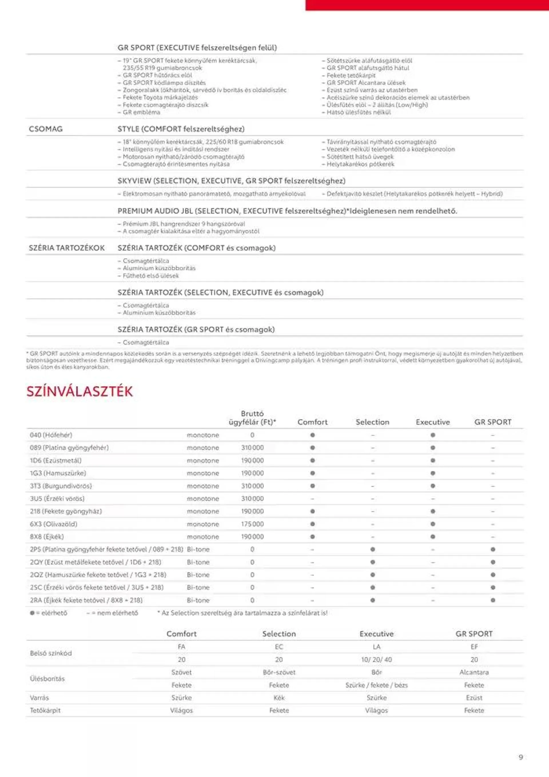 Katalógus Toyota RAV4 HYBRID november 27.-tól november 27.-ig 2025. - Oldal 9