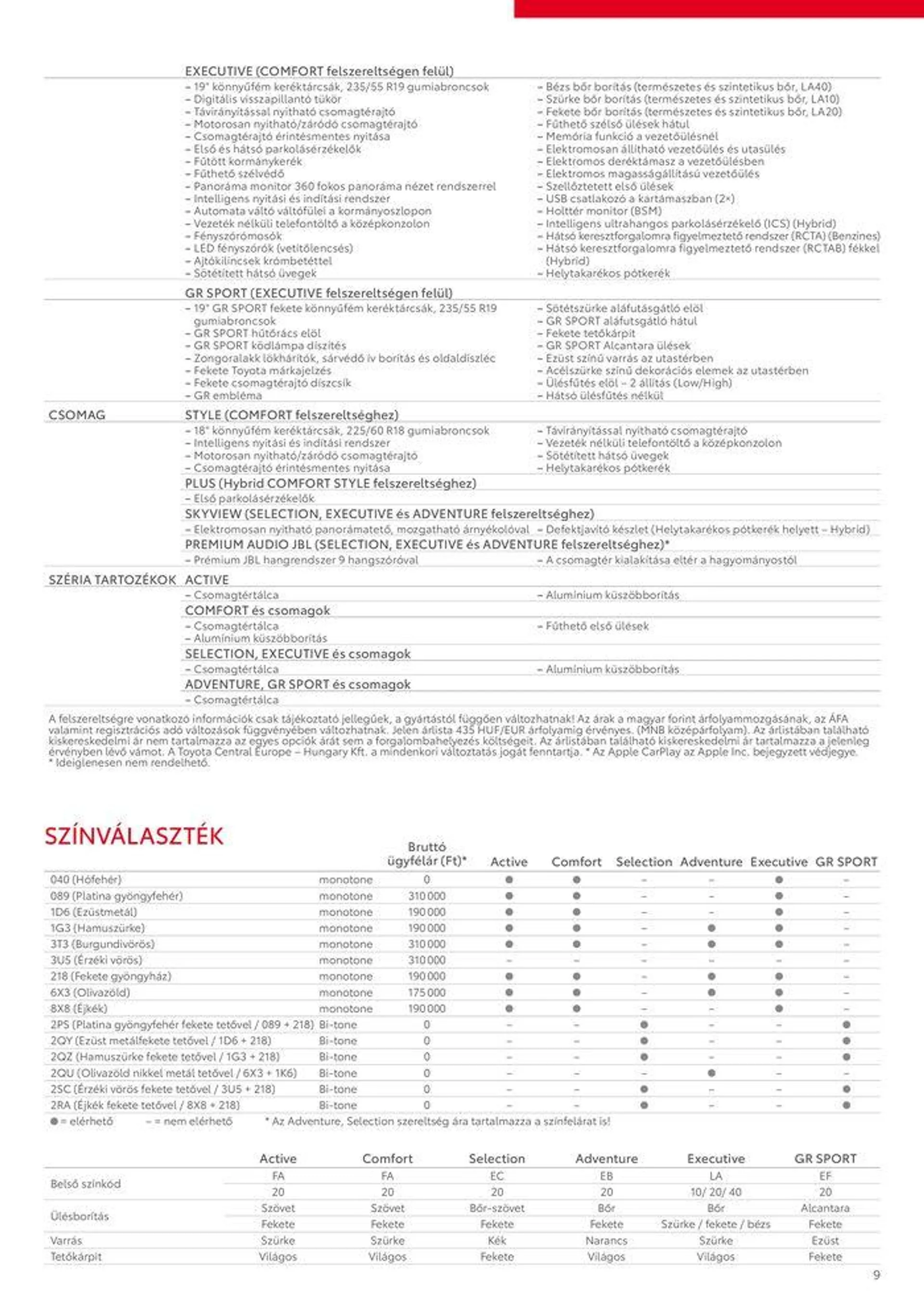 Katalógus Toyota RAV4 2023 november 22.-tól november 22.-ig 2024. - Oldal 9