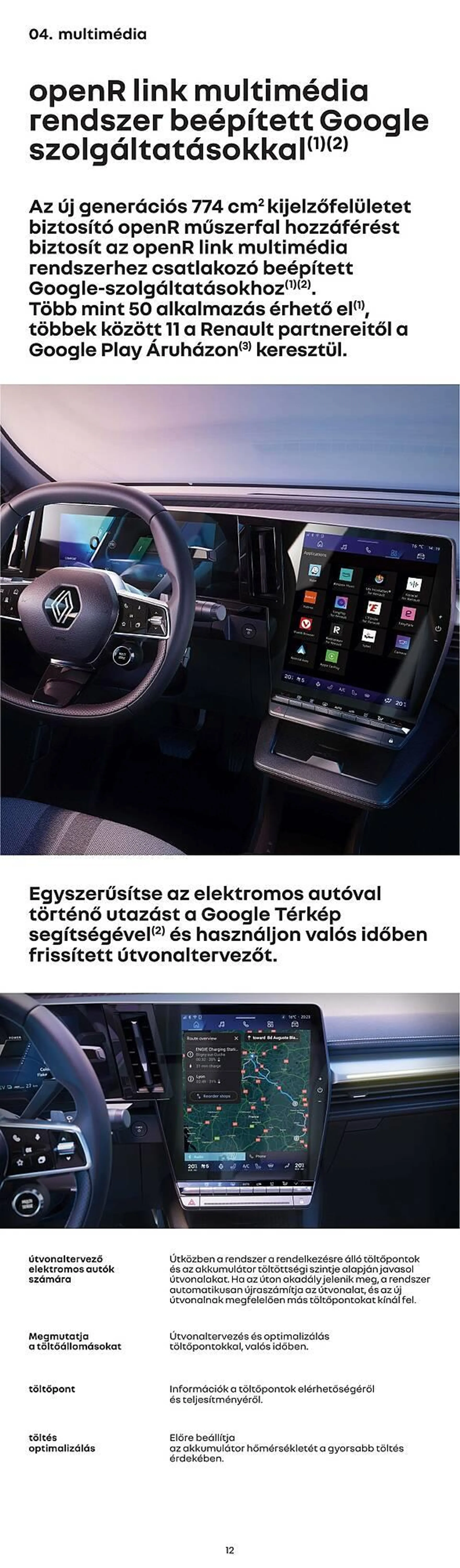 Renault Scenic E-TECH akciós újság - 12