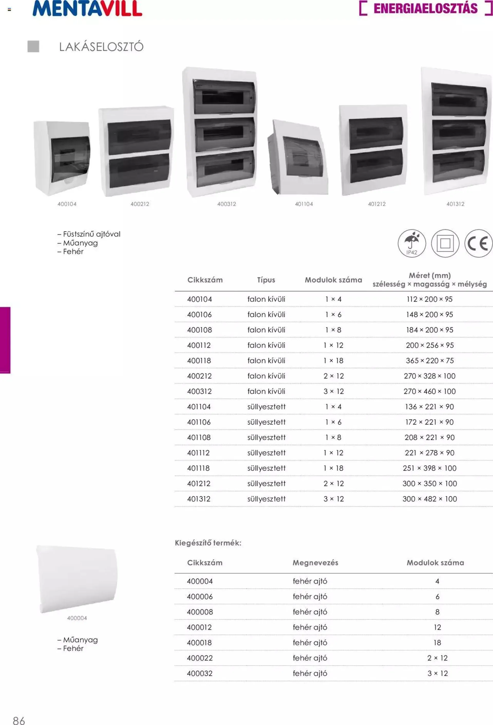 Katalógus Mentavill - Termékkatalógus 2022-2023 május 23.-tól december 31.-ig 2024. - Oldal 87