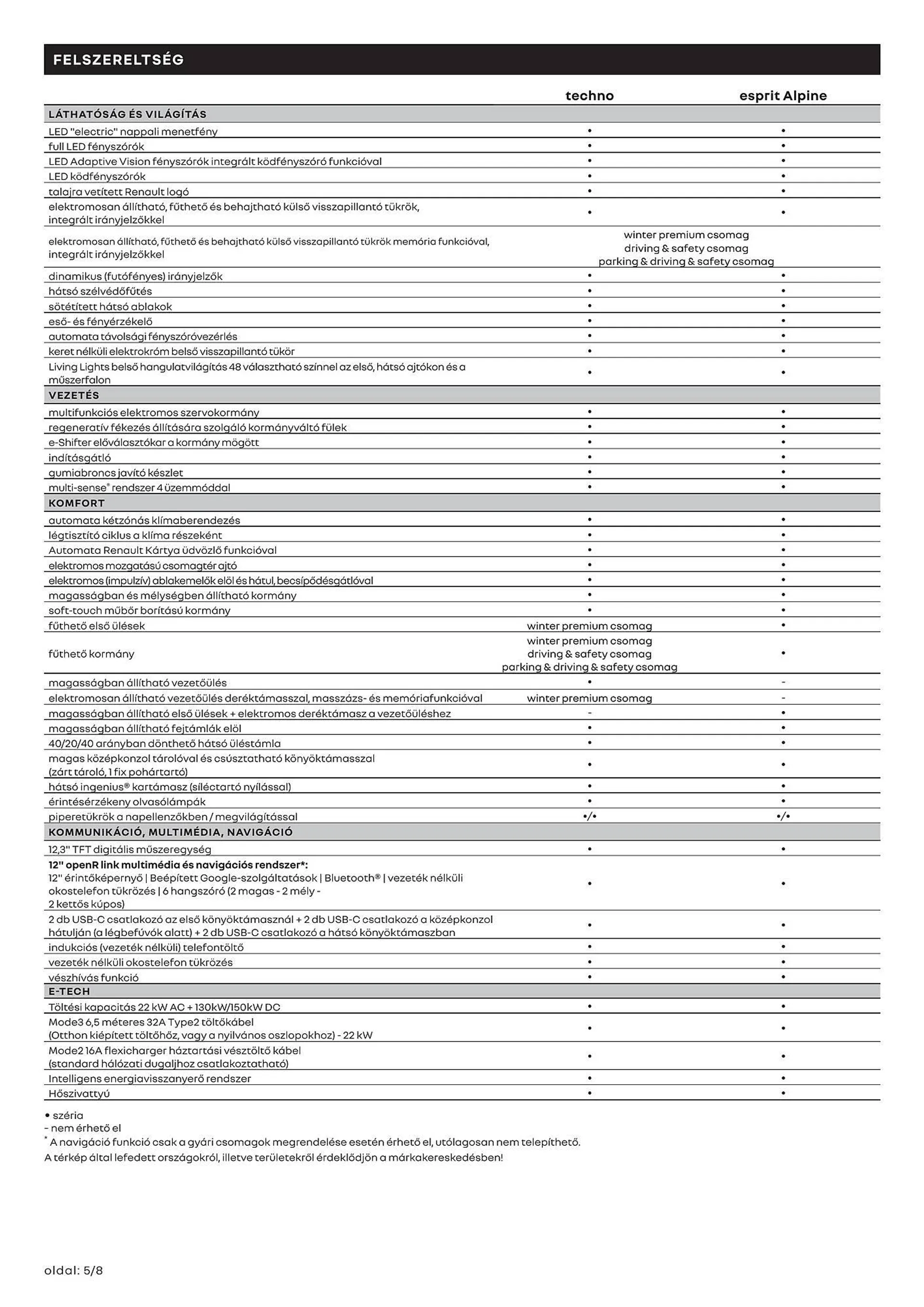 Katalógus Renault Scenic E-TECH akciós újság július 4.-tól december 31.-ig 2024. - Oldal 5