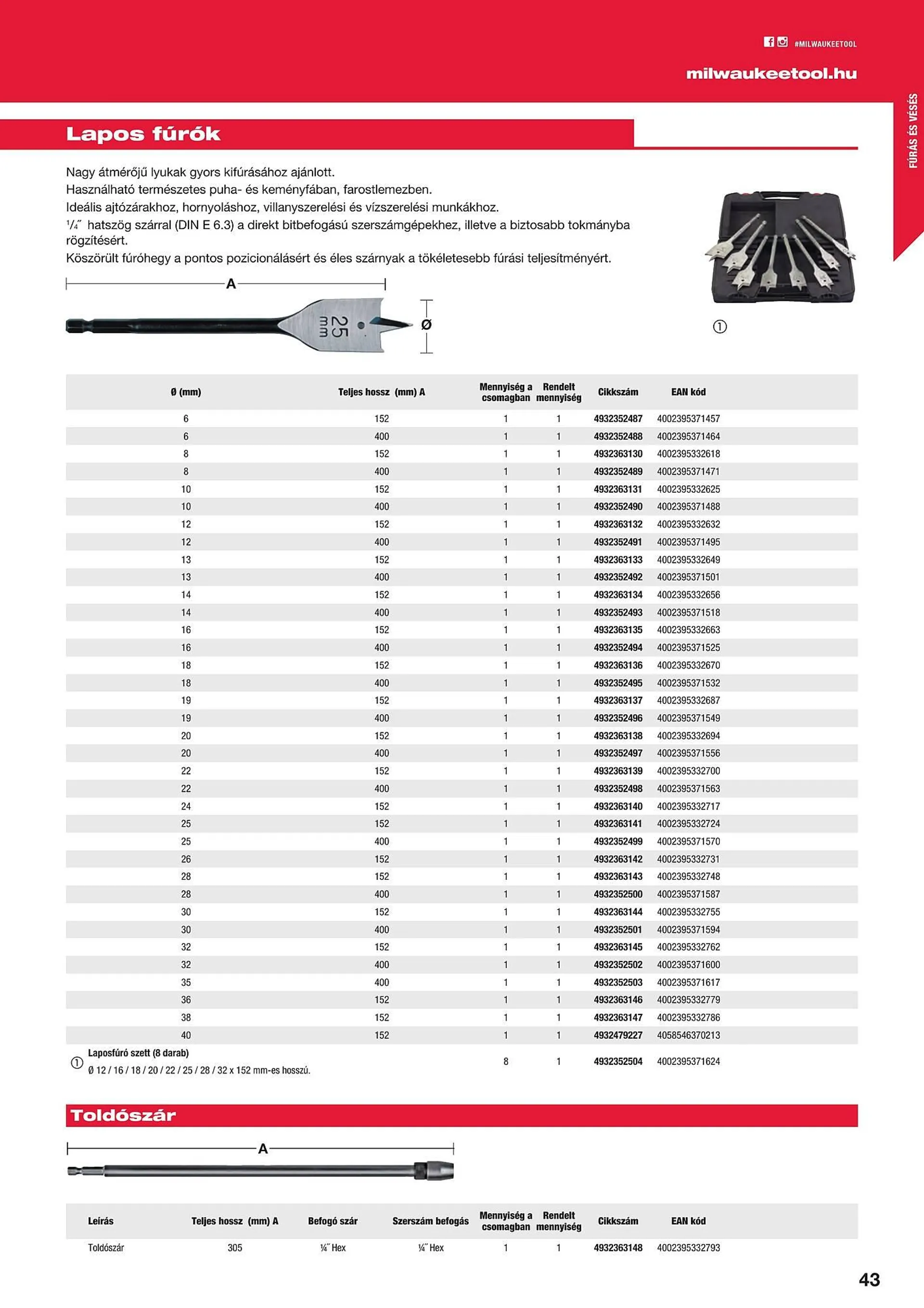 Katalógus Milwaukeetool akciós újság augusztus 14.-tól december 31.-ig 2024. - Oldal 43