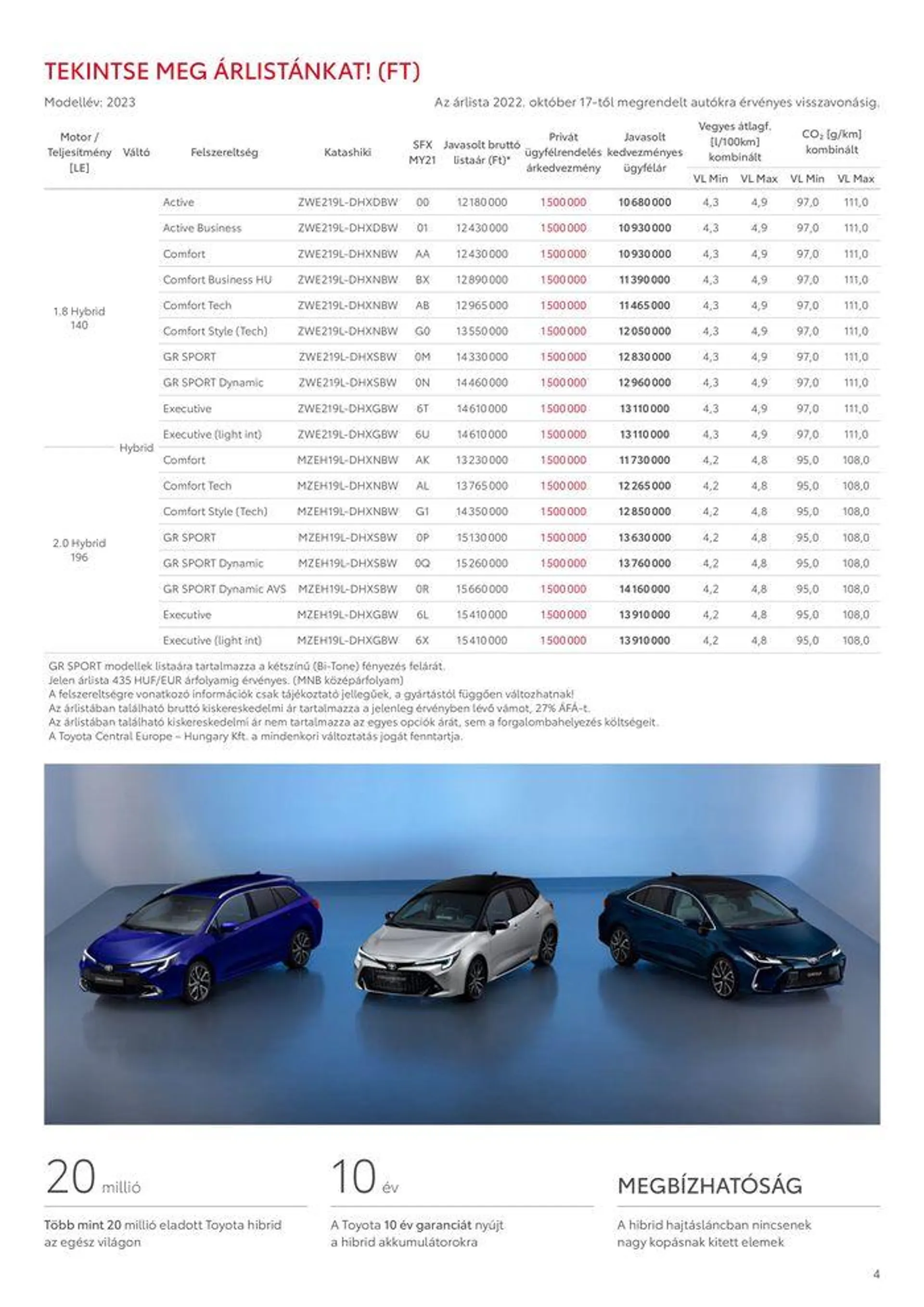 Katalógus Toyota Corolla Hatchback- november 16.-tól november 16.-ig 2024. - Oldal 4