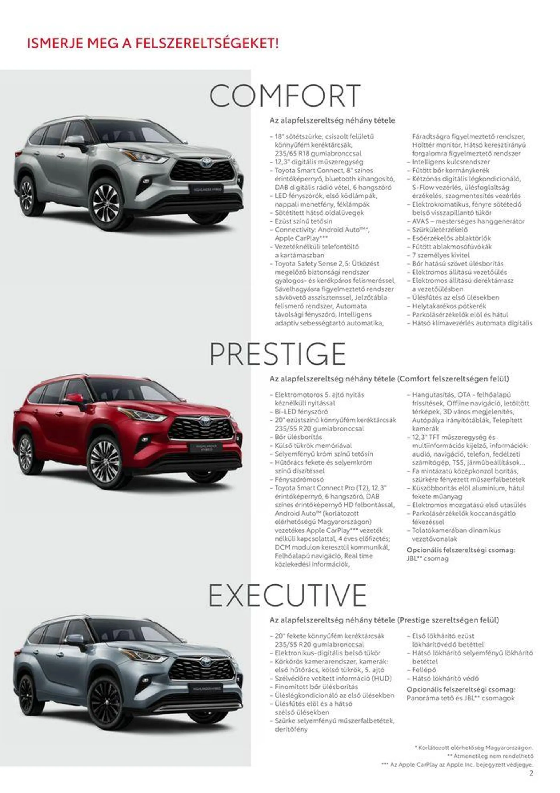 Katalógus Toyota Highlander augusztus 31.-tól augusztus 31.-ig 2025. - Oldal 2