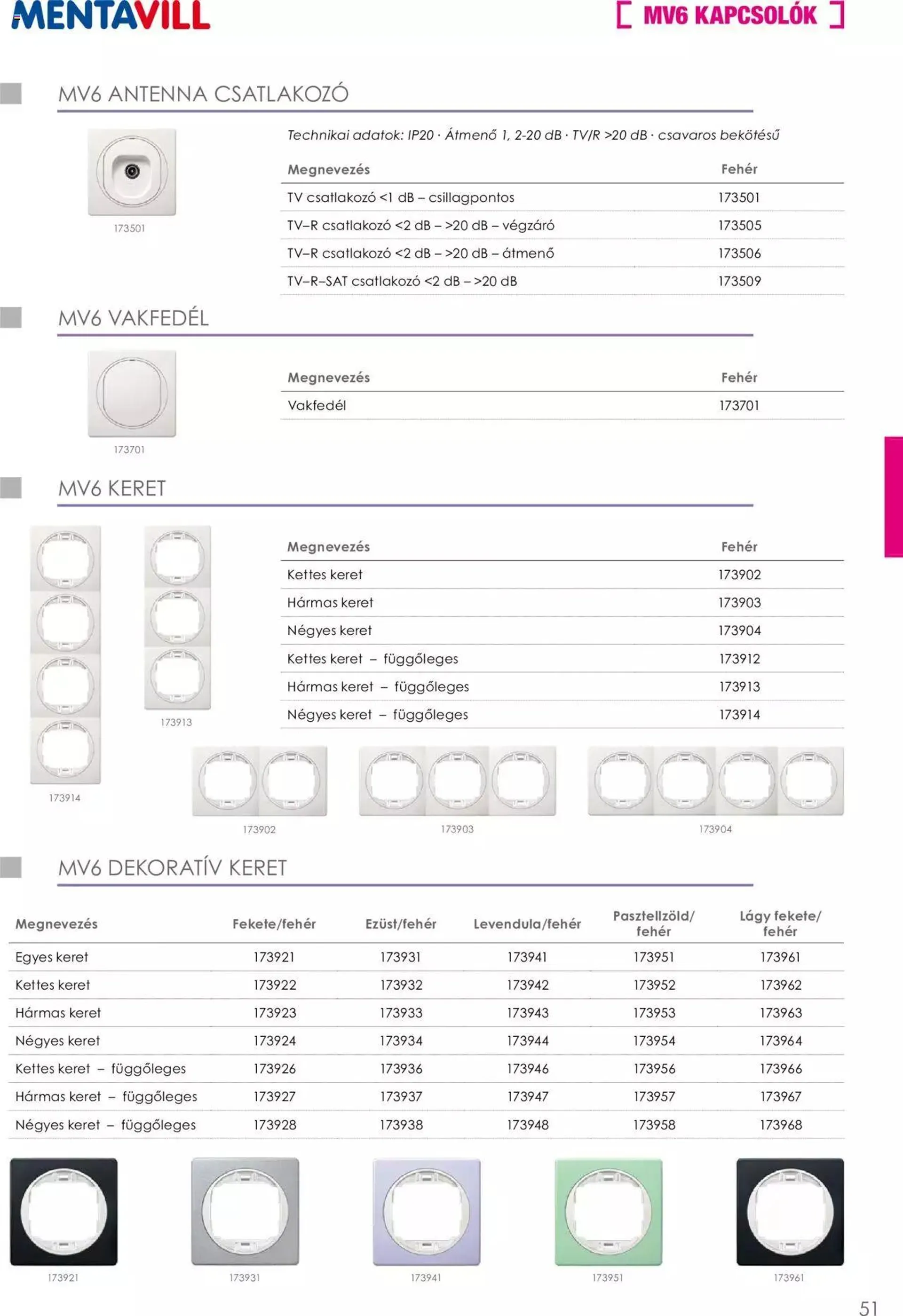 Mentavill - Termékkatalógus 2022-2023 - 52
