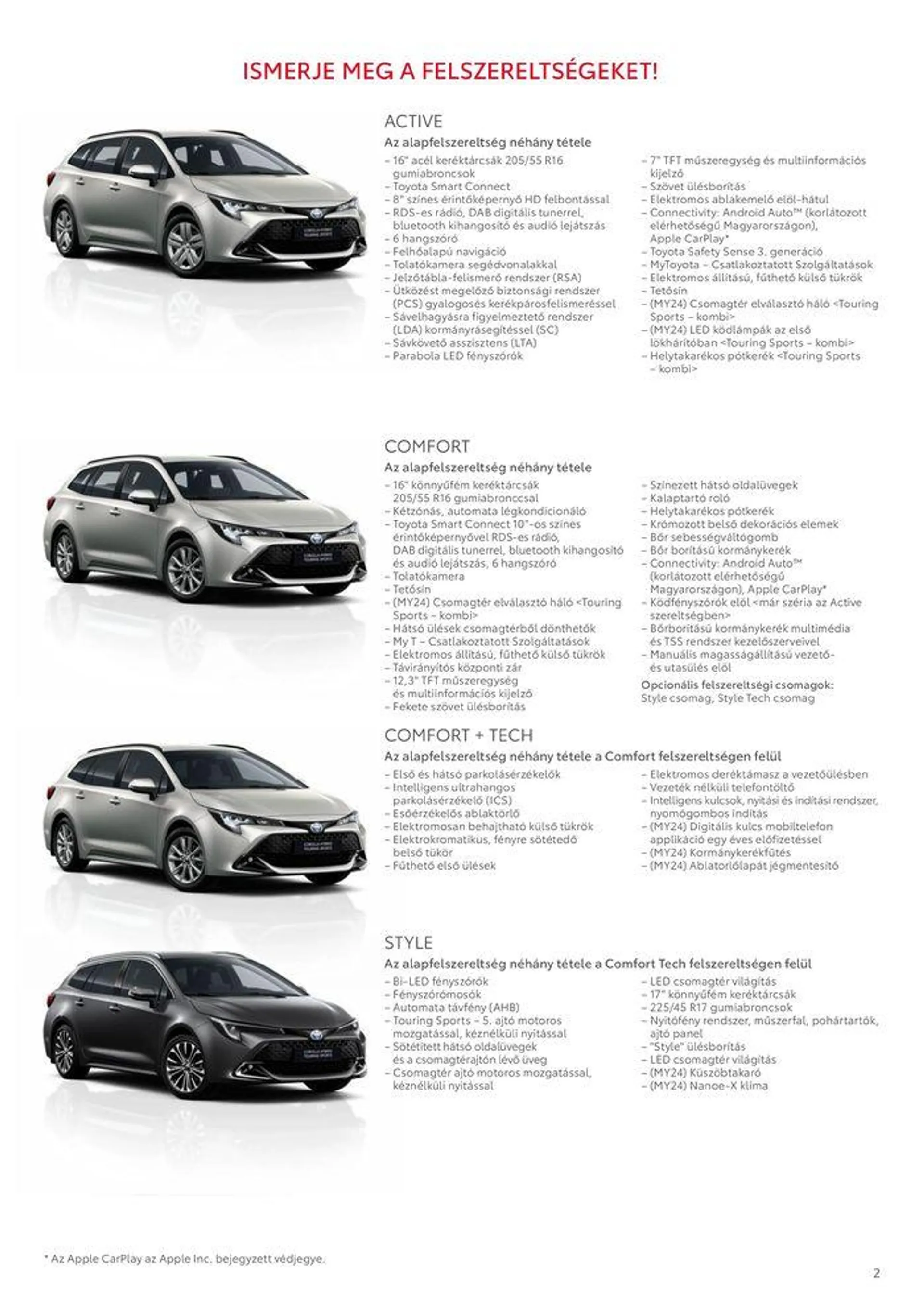 Katalógus Toyota Corolla TS MY24 május 20.-tól május 18.-ig 2025. - Oldal 2