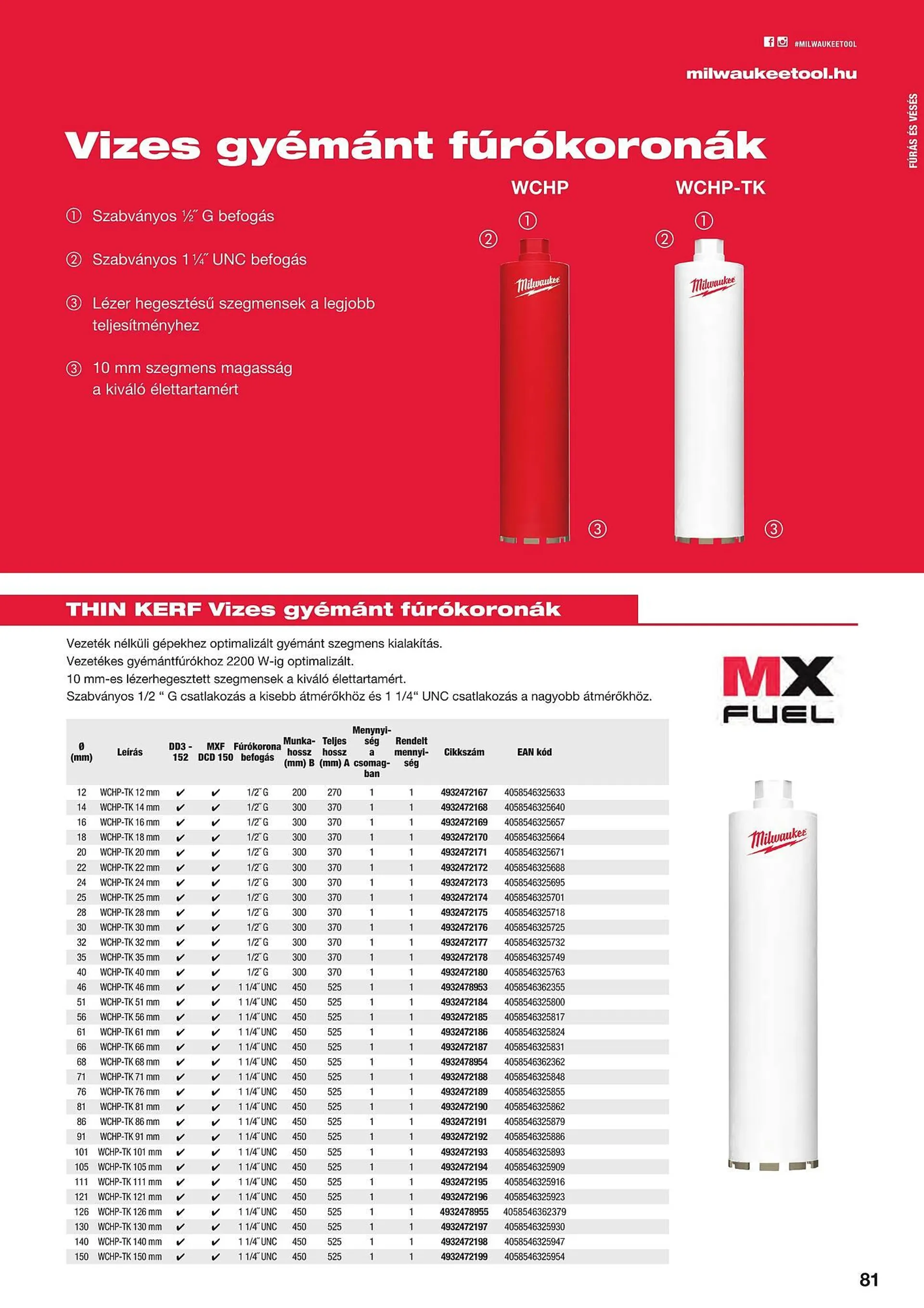 Katalógus Milwaukeetool akciós újság augusztus 14.-tól december 31.-ig 2024. - Oldal 81